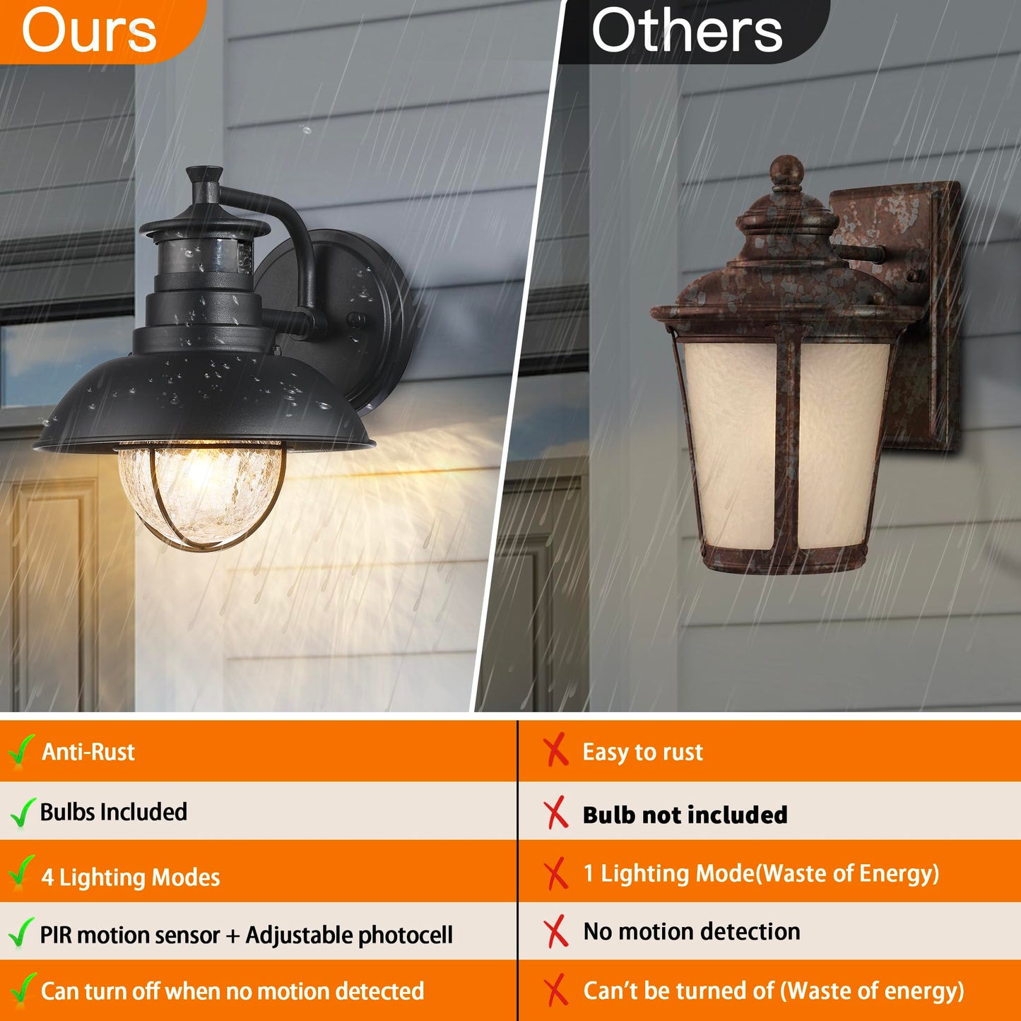 Untrammelife Rustic Outdoor Wall Light Fixture with Dusk to Dawn PIR Motion Sensor 2 Pack Matte Black Outdoor Wall Lantern Lamp with Crackle Glass