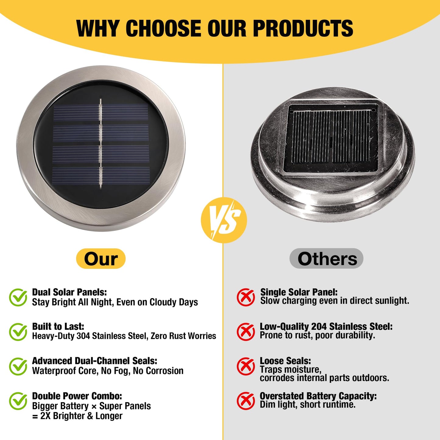 Cooo Gifts for her him 2 Pack Solar Lanterns Outdoor Waterproof Heavy Crackle Glass 30 LED Warm Firefly Lights Stainless Steel Lid 215% Solar