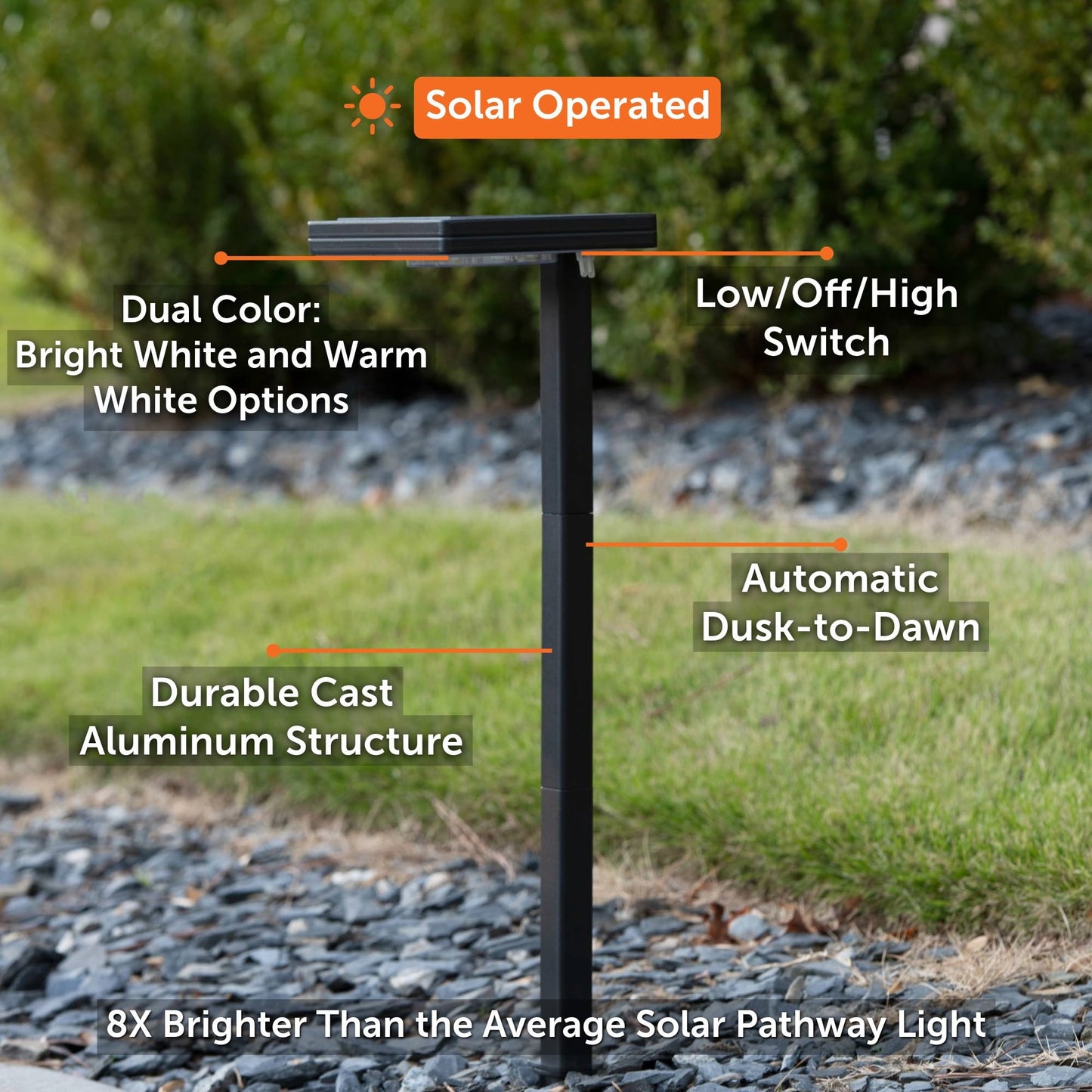 Gama Sonic Contemporary Black Square Solar Garden Light, Heavy Duty Cast Aluminum 80 Lumen with Bright White and Warm White LED Options, 26.75 in Tall