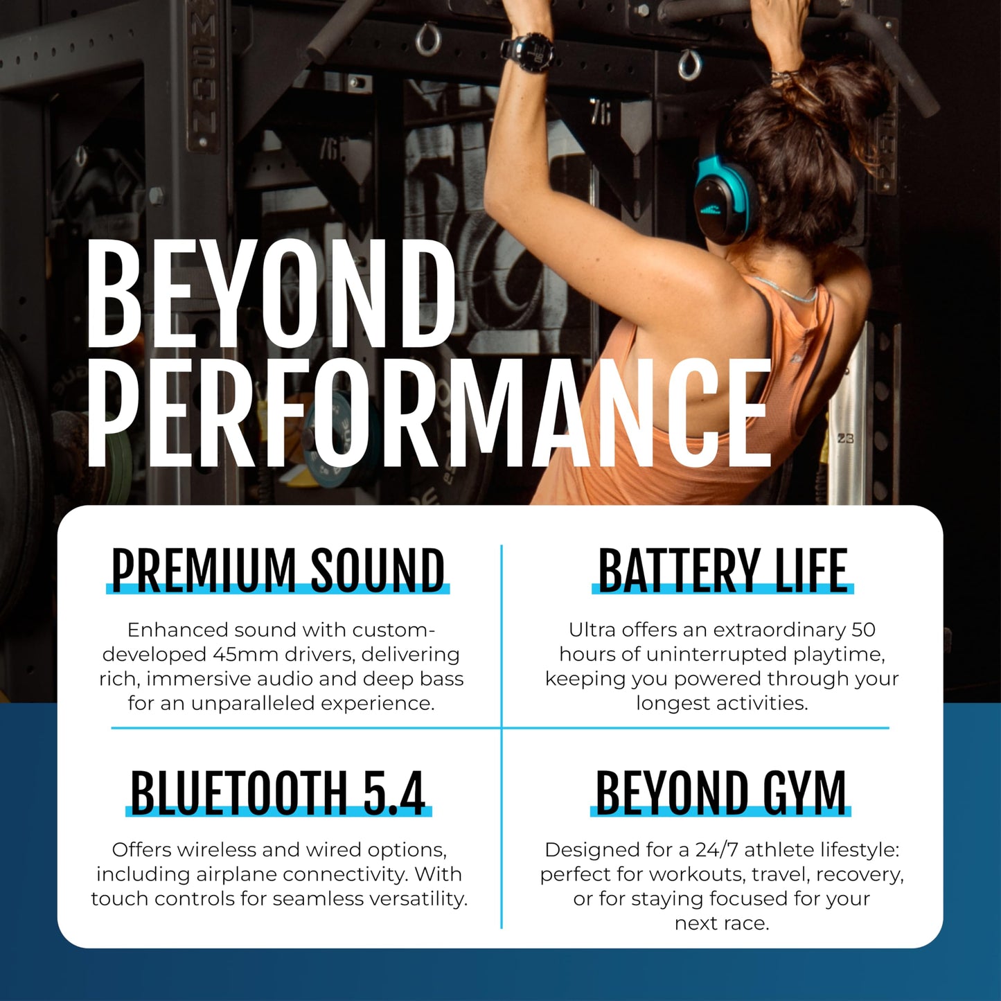 RIPT Ultra Over-Ear Sport Headphones, Active Noise Cancellation and Transparency Mode, 50-Hour Battery Life, 2 Sets of Cushions, Sweat-Proof Silicone…