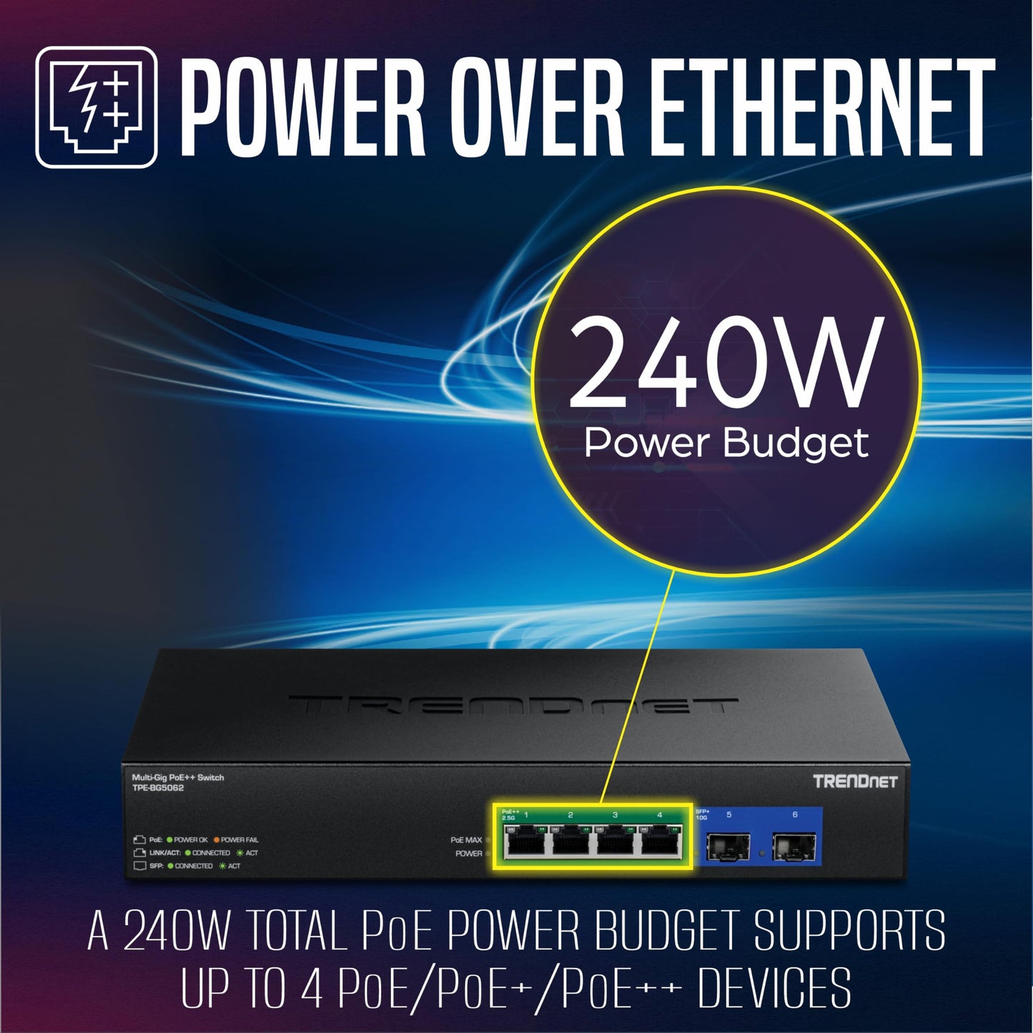 TRENDnet 6-Port 2.5G GaN Power PoE++ Switch with 10G SFP+ Ports (240W), TPE-BG5062, 4 x 2.5G PoE++ Ports, 2 x 10G SFP+ Ports, 240W, 60Gbps, NDAA TAA