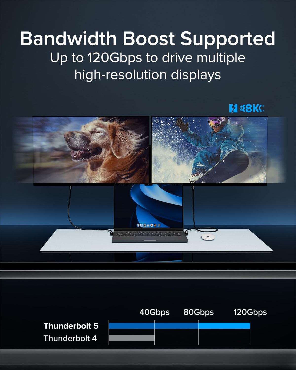 Plugable Thunderbolt 5 Cable Right Angle 80Gbps 240W Charging
