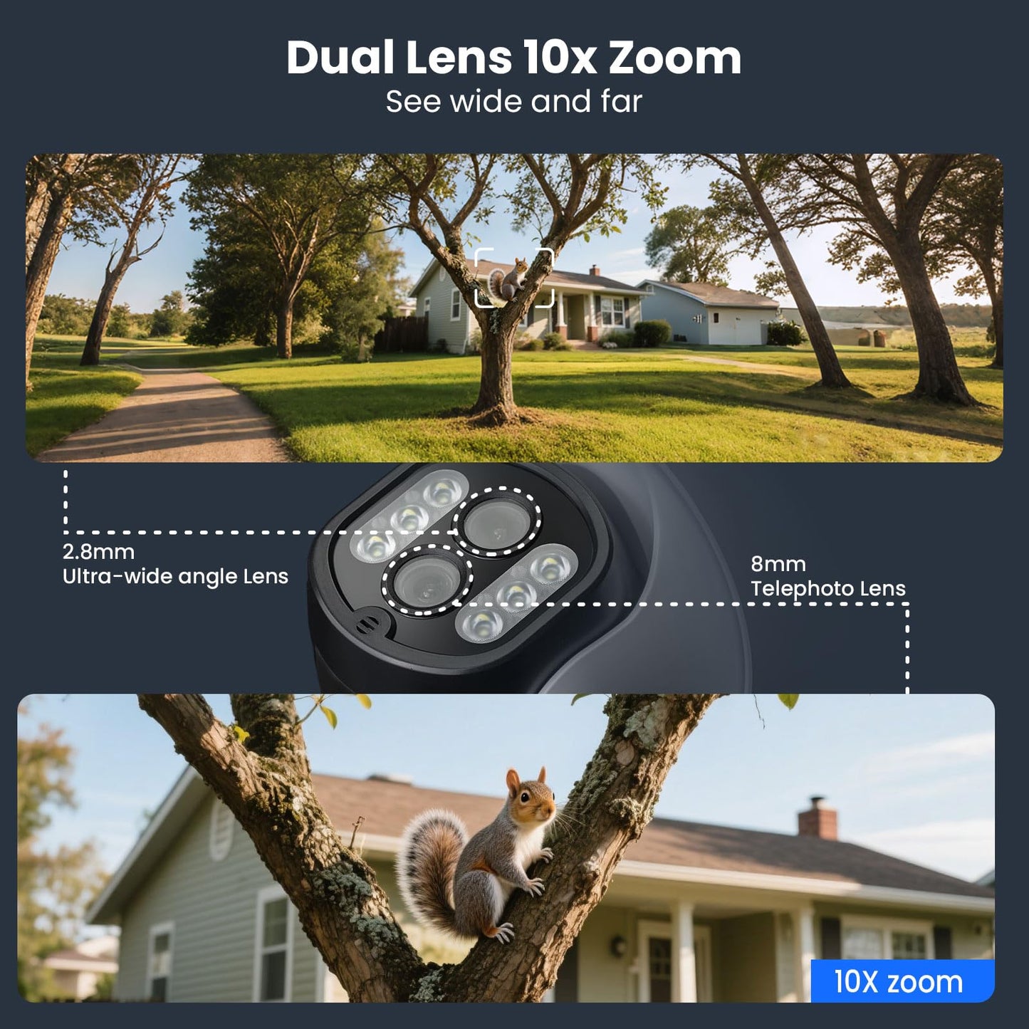 XMARTO 10X Zoom Security Camera, 2K HD 24/7 Recording Security Camera System with Auto Tracking, Wireless PTZ Home Security System for Indoor Outdoor