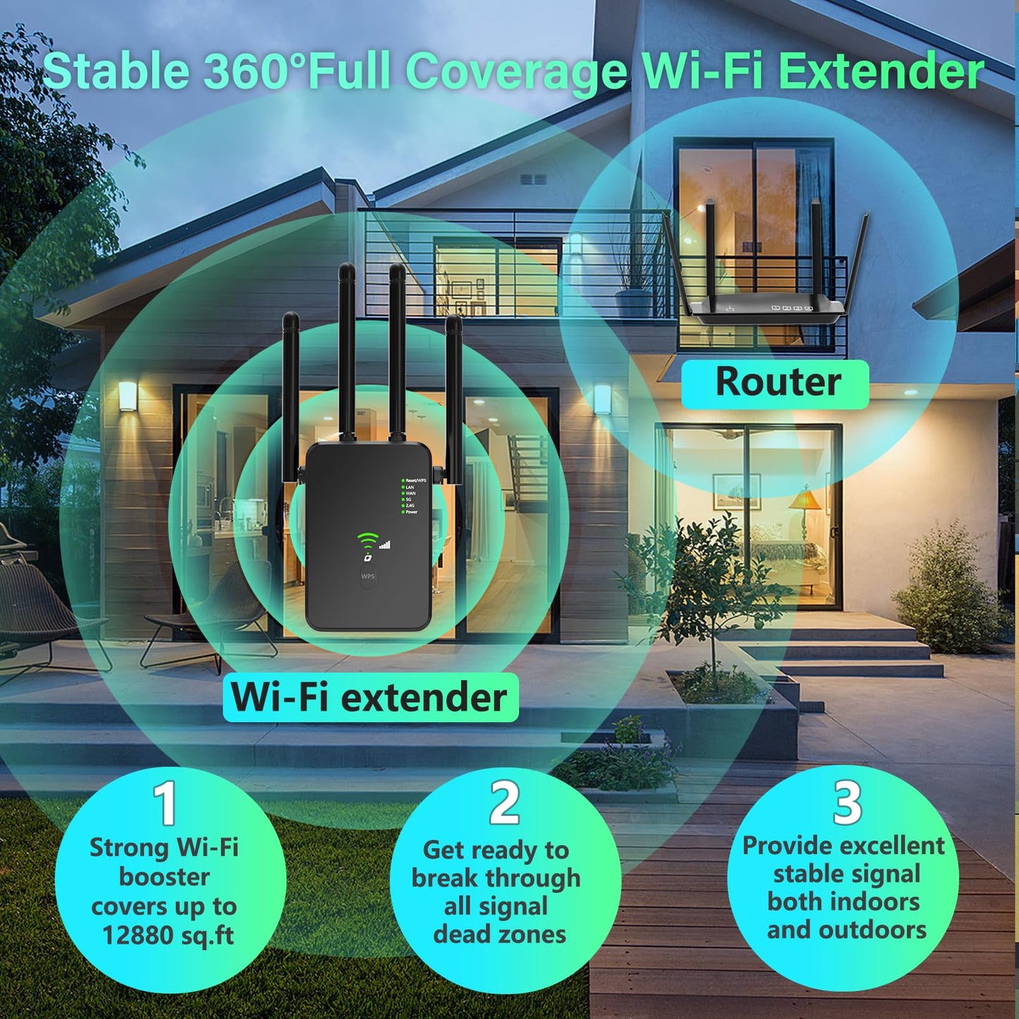 WiFi Extender Signal Booster for Home, Dual Band 5GHz&2.4GHz, Covers Up to 12880 Sq.ft 100 Devices, 1200Mbps Home Signal Booster w/Ethernet Port and 4