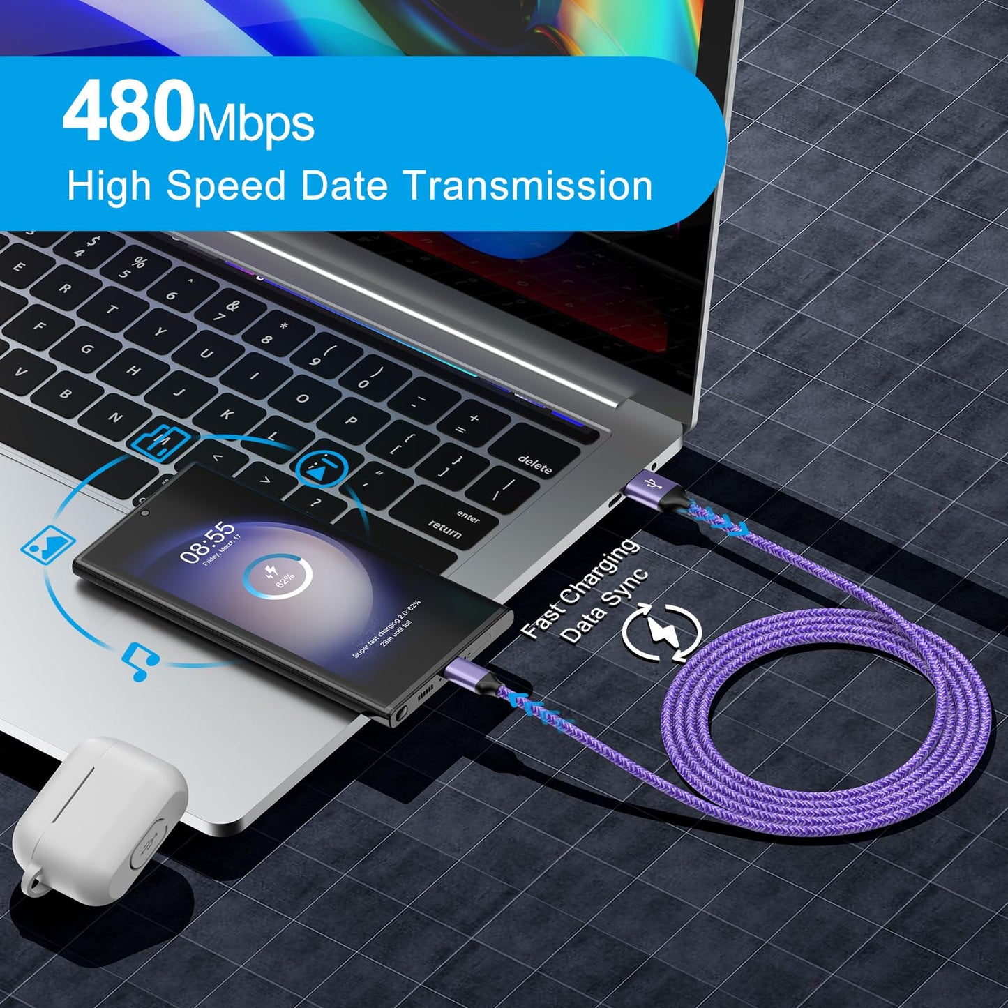 USB to USB C Cable 3A Fast Charging for iPhone 17 Pro Max Air 16e/16 Pro Max/16 Plus/16/15 Pro Max,2Pack 6FT Android Car Charger Power Cord