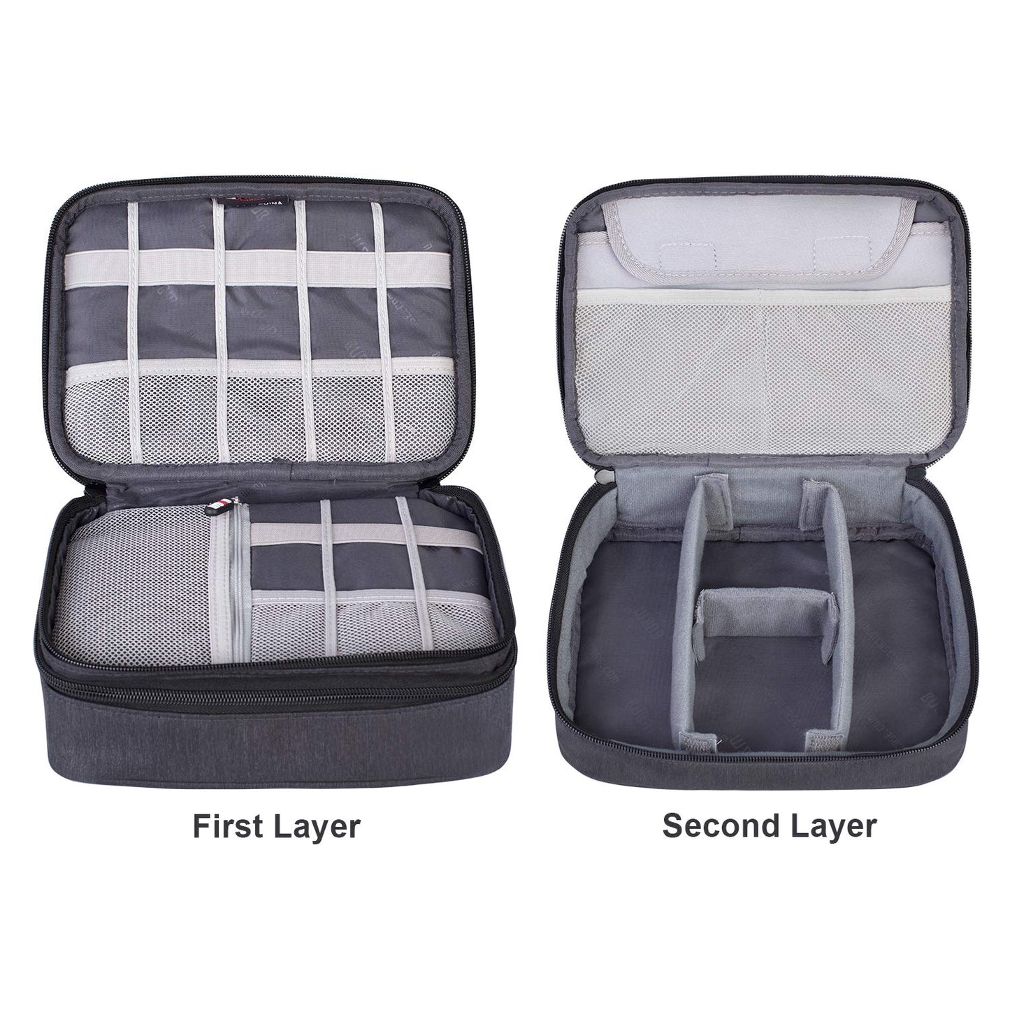 BUBM Electronic Organizer, Double Layer Travel Gadget Carry Bag for Cables, Plugs, Earphone, Flash Hard Drive and More--a Sleeve Pouch for iPad