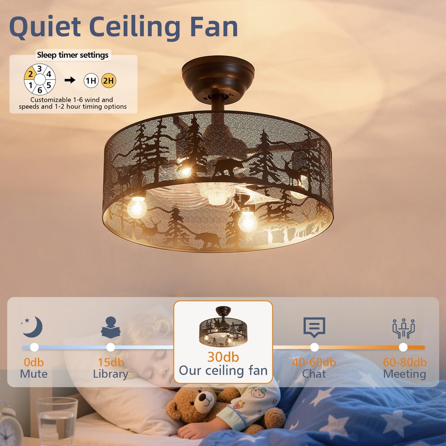 Merexcint Rustic Ceiling Fan with Light and Remote, Black Round Fandelier