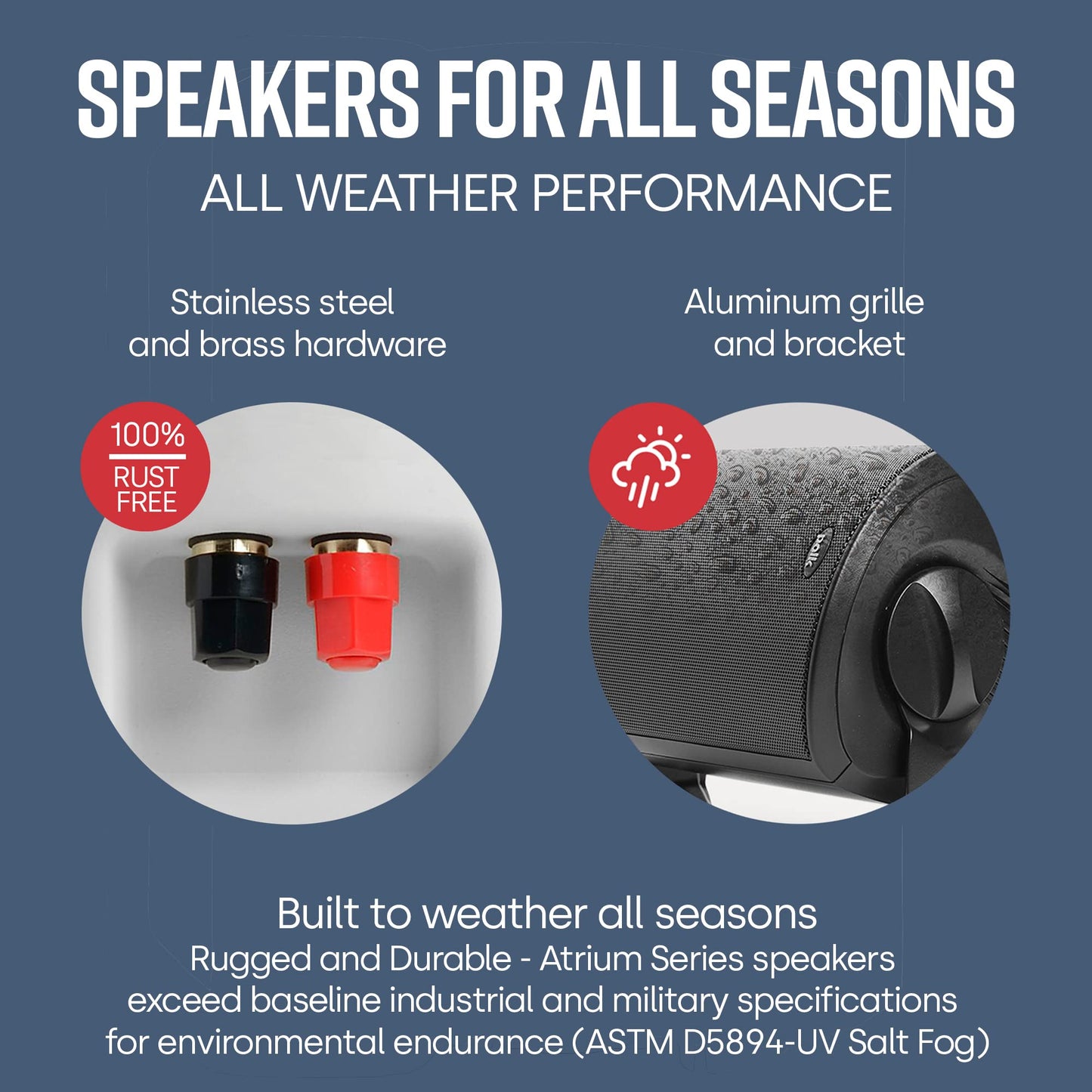Polk Audio Atrium 4 Outdoor Speakers with Powerful Bass (Pair, White), All-Weather Durability, Speed-Lock Mounting System (Renewed)