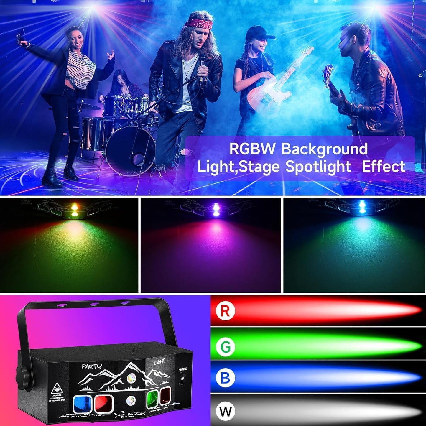 4-Lens Party Lights with Unique Blue Patterns - RGBW LED Background Strobe Light, Sound Activated DJ Stage Projector with Remote, USB Powered Rave