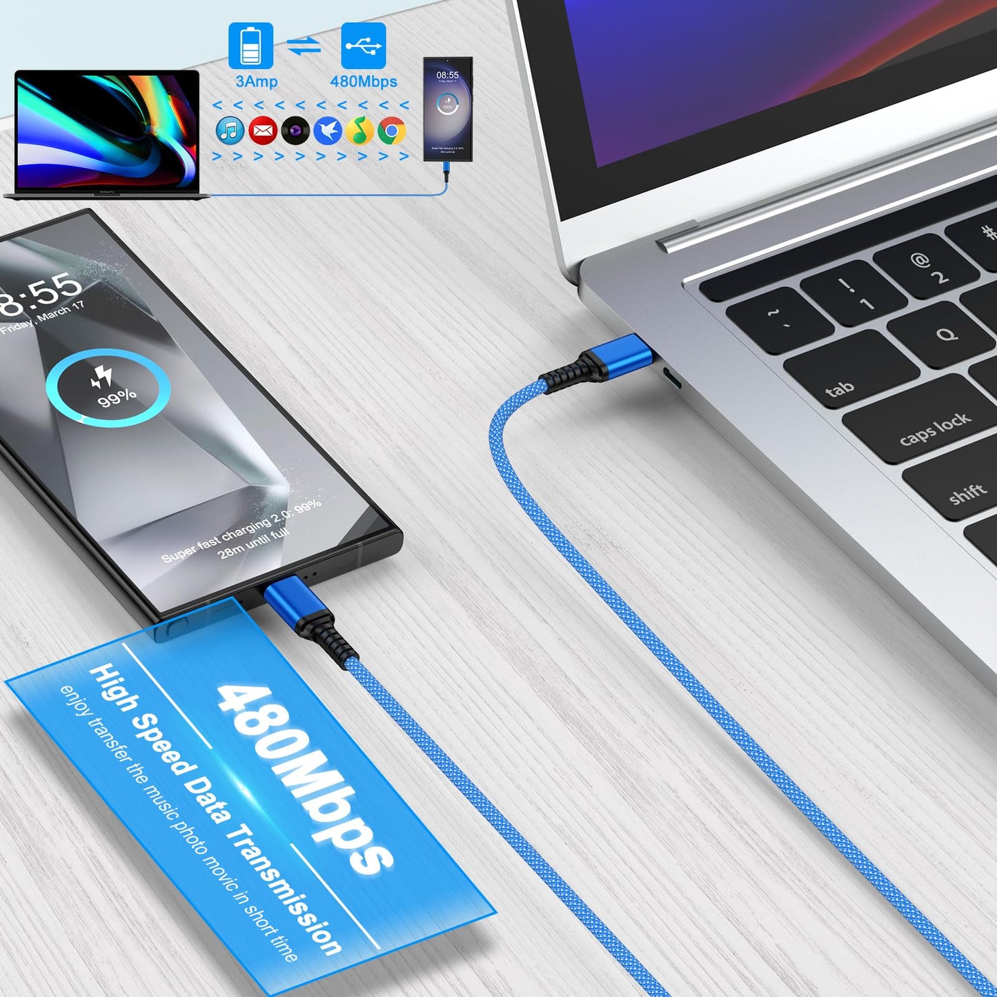 USB C to USB C Cable iPhone 16 Charger Fast Charging Cord for iPhone 17 Pro Max Air 16e 16 15 Charger Cord, 2 Pack 6FT 60W Fast iPhone 16 Plus Car