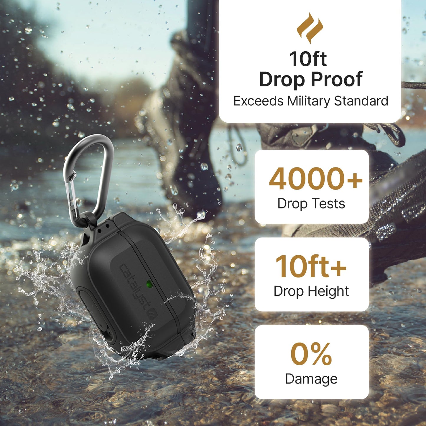 Catalyst Total Protection Case for AirPods Pro 2nd Generation Case - Waterproof, and Shockproof Rugged Full Body Case for AirPods Pro 1 and AirPods