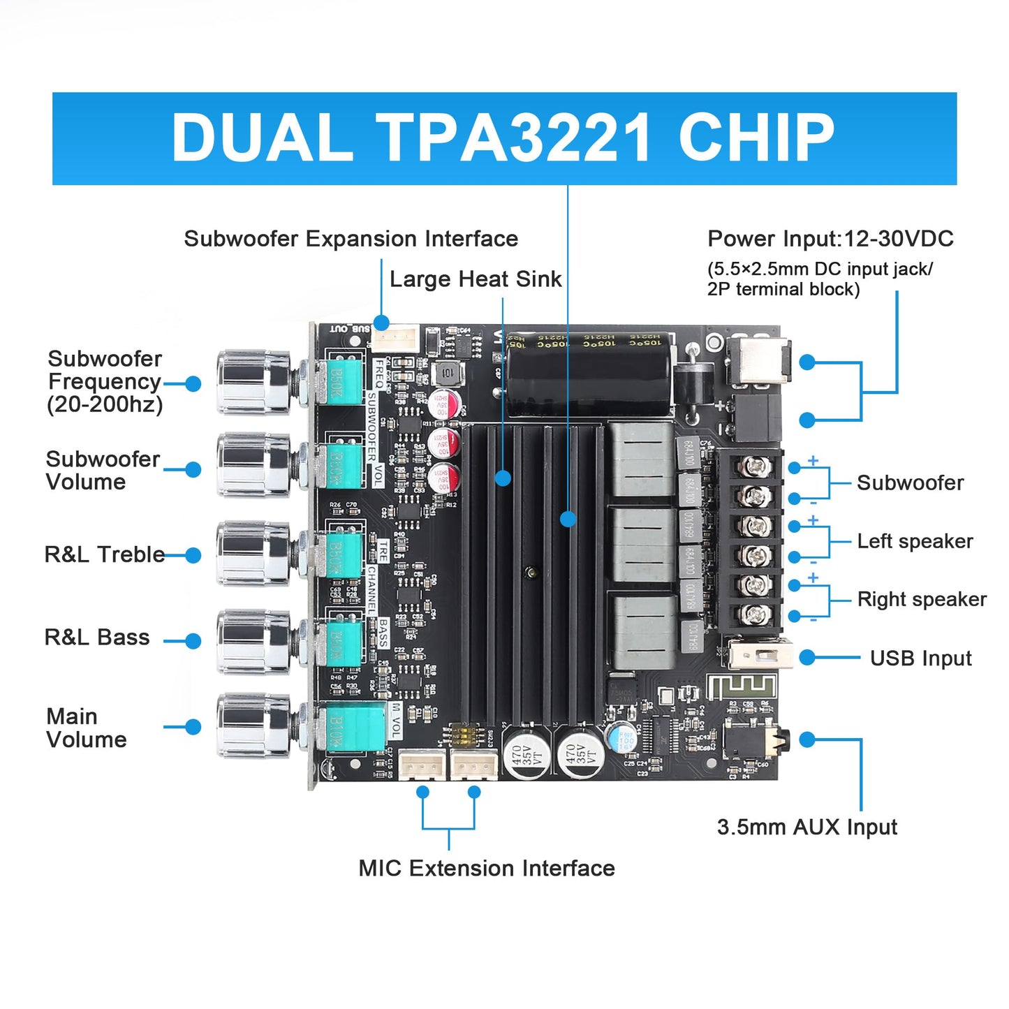 ZK-ST21 100Wx2+200W 2.1Channel Bluetooth Amplifier Board with Subwoofer, TPA3221 Chip, Bass/Treble Control, Bluetooth/AUX/USB Input, 12-30V Wide