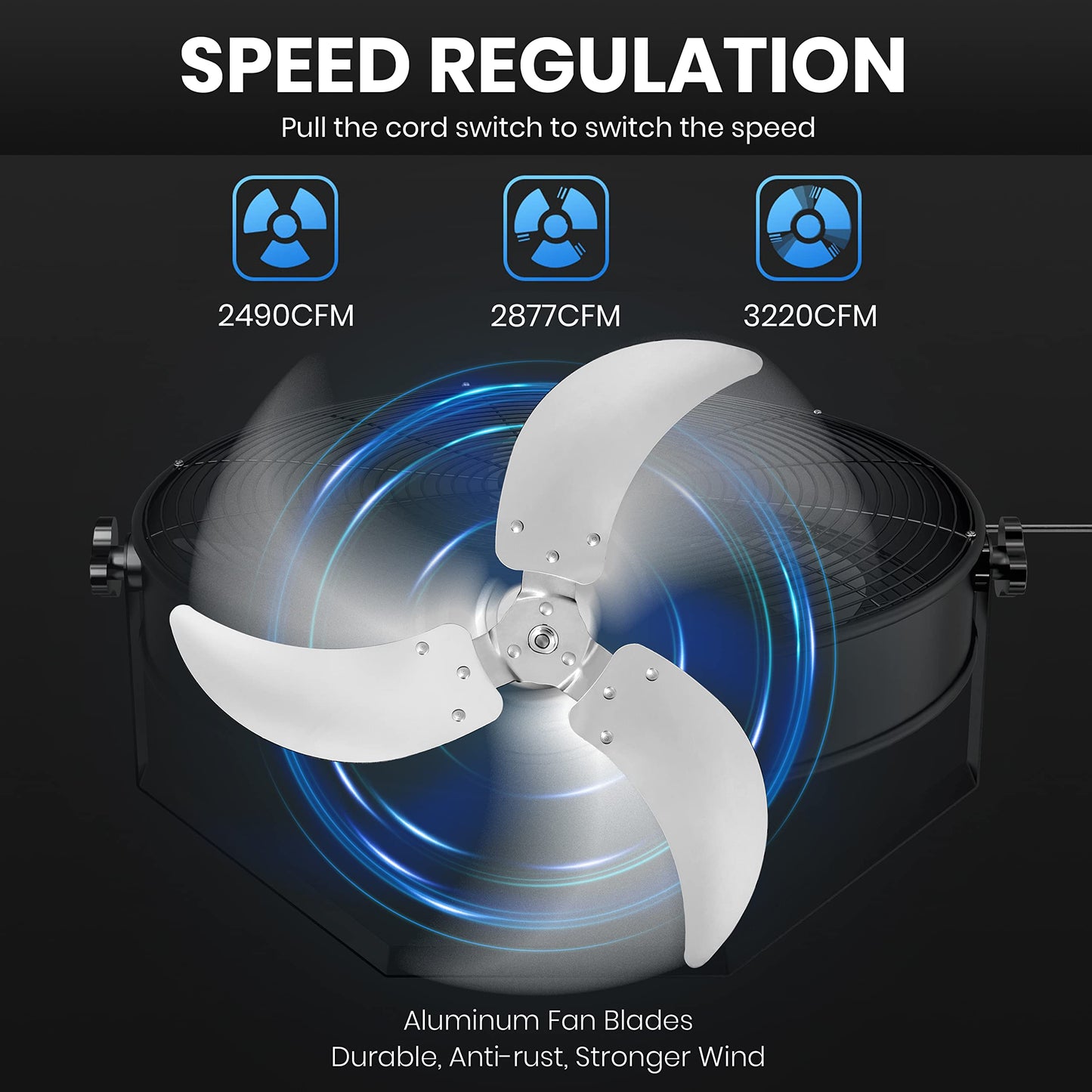 20 Inch High Velocity Wall Mount Fan with Rack, 3 Speed Industrial/Commercial Metal Ventilation Fan