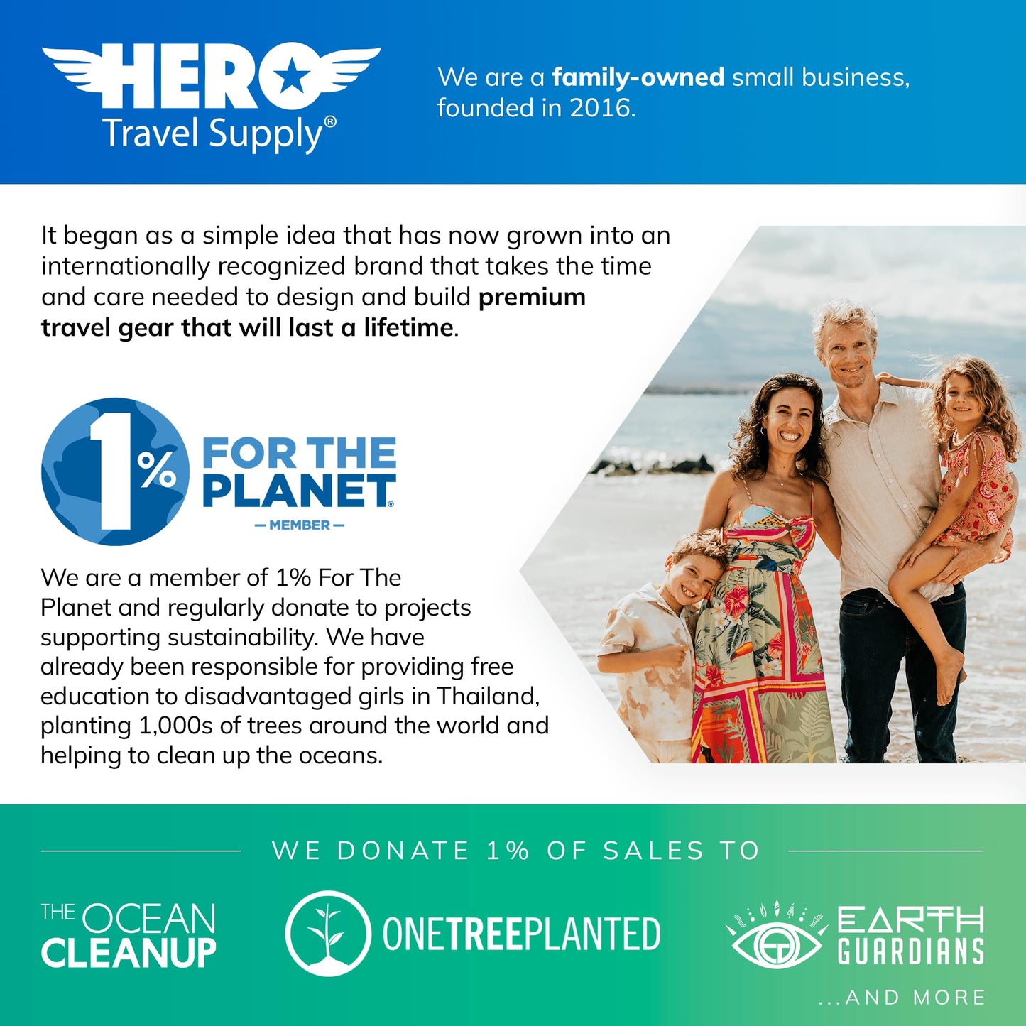 Hero TSA Approved Luggage Locks 2 Pack – 4 Digit Combination Padlocks for Travel, Suitcases, Backpacks & Lockers