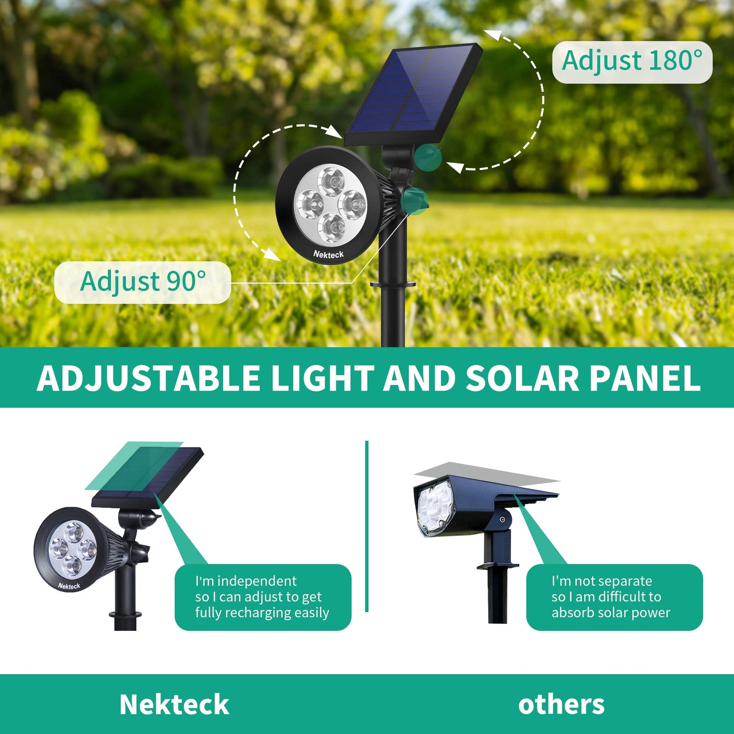 Nekteck 4 Pack Solar Lights,2-in-1 Outdoor Solar Spotlights Powered Adjustable Wall Light Landscape Lighting,Bright and Dark Sensing,Auto On/Off