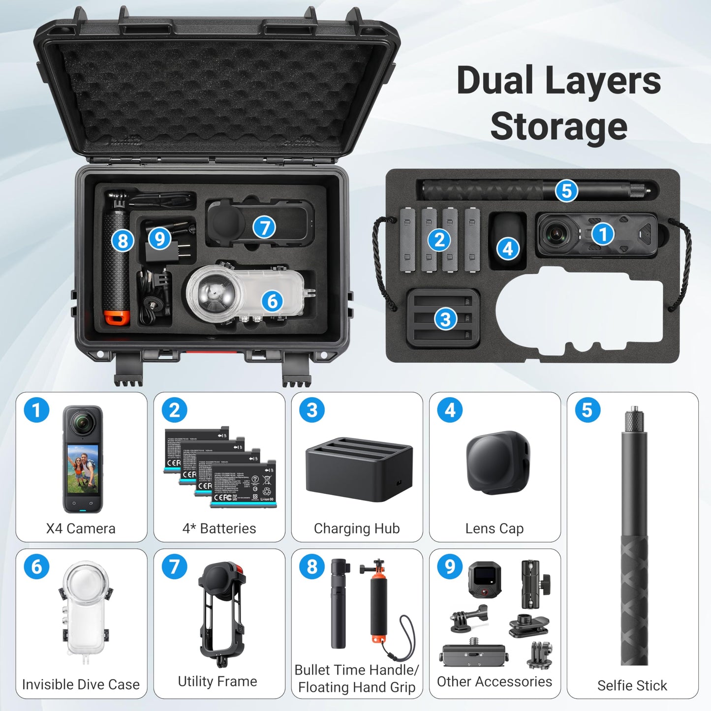STARTRC VCR Carrying Case for Insta360 X4, Waterproof Travel Case Organizer for Insta 360 X4 Accessories with Double Layers, Large Storage, Hard
