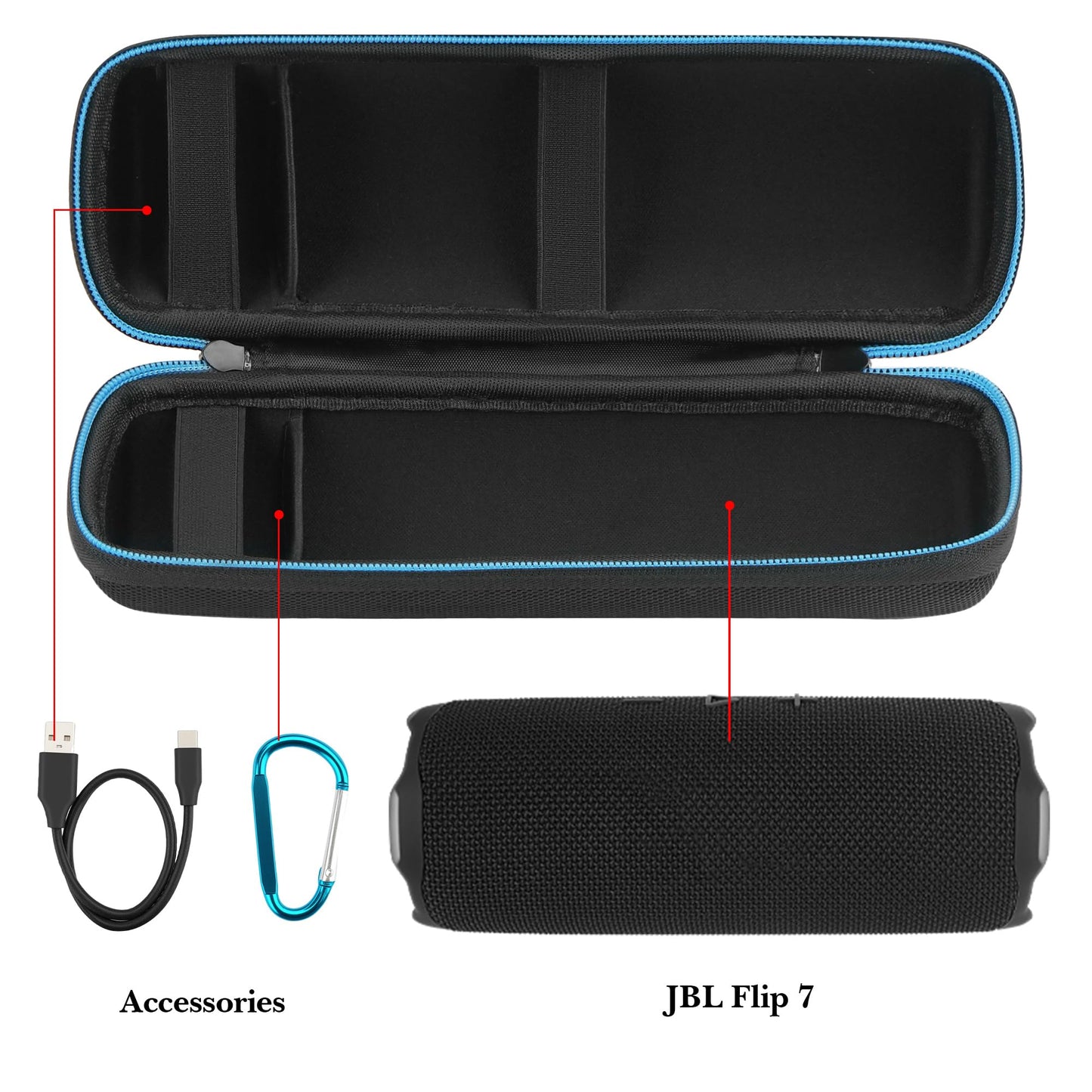 LinkIdea Hard Carrying Case for JBL Flip 4 Bluetooth Speaker, Protective Travel Storage Box for JBL Flip 3 Fits Space for Charger and Cord
