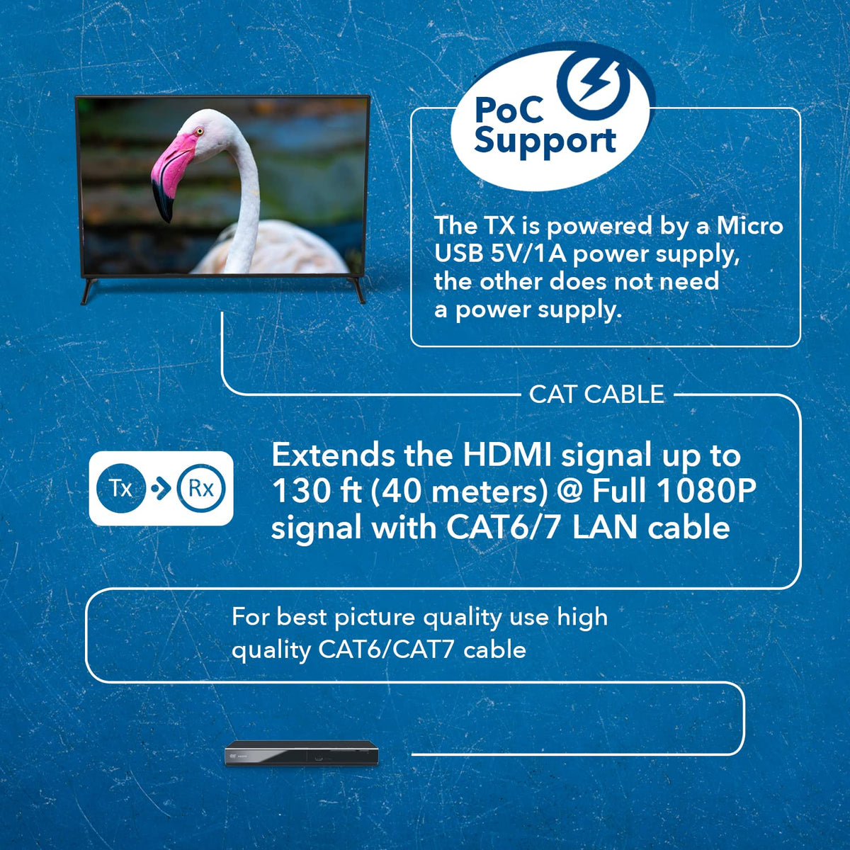 OREI HDMI Balun Extender 130ft - 1080p@60Hz PoC, Audio 7.1CH, HDCP 1.4