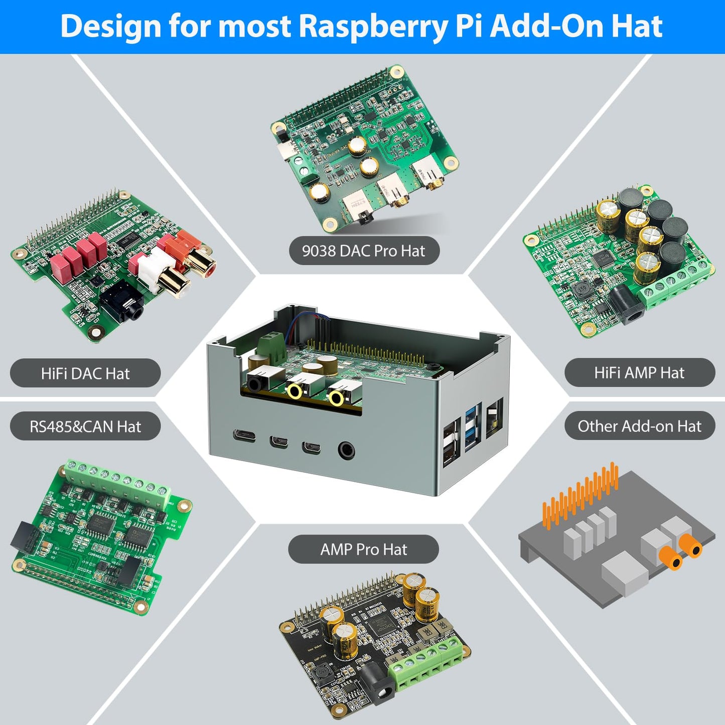 InnoMaker Aluminum Alloy Case for Raspberry Pi 4 - Compatible with DAC/DAC PRO/AMP/AMP PRO/RS485&CAN HAT, 3510 PWM Fan & Passive Heatsink Cooling