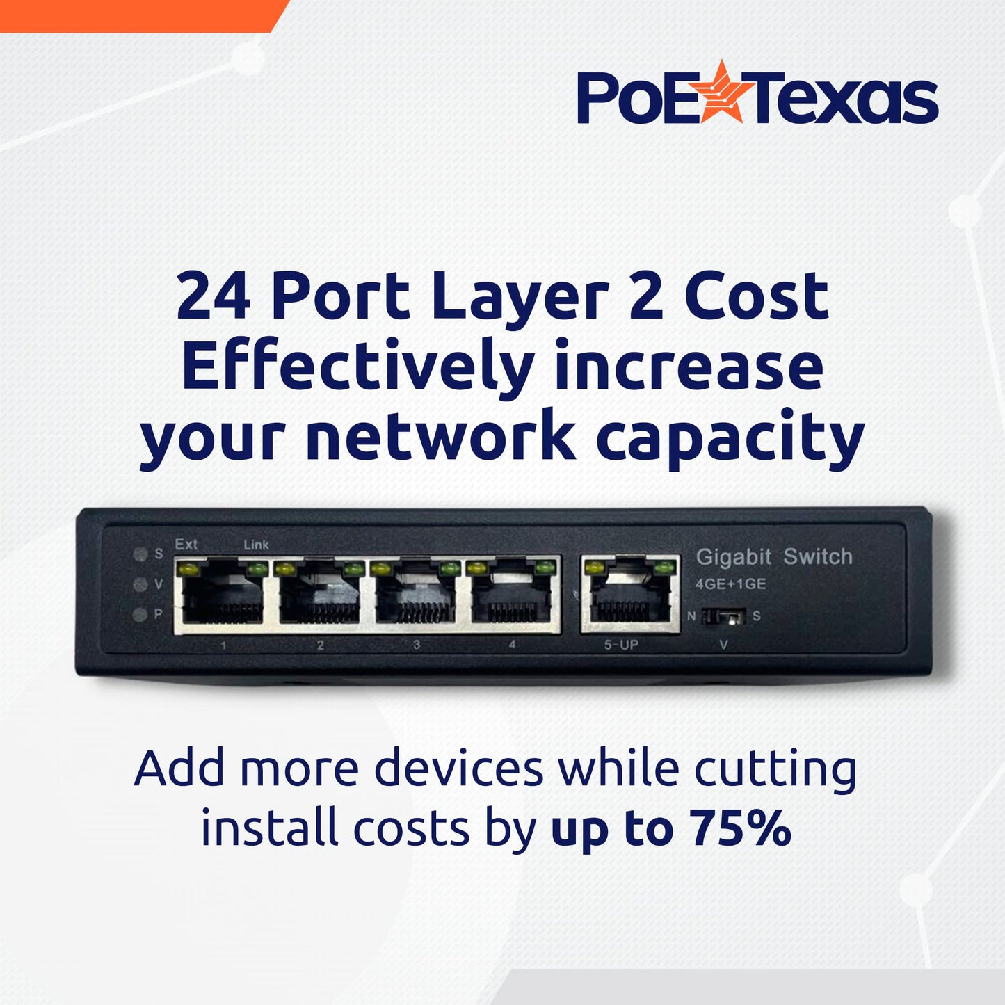 4 Port Gigabit PoE Extender with IEEE 802.3bt Uplink - Power Over Ethernet PoE+ Passthrough Switch with VLAN & 500 ft. Range Extension - Supports
