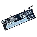 LE NO VO L18M3P71 L18L3P71 L20D3P71 11.52V 4950mAh 57Wh 3-Cell Notebook Li-ion battery For use with Lenovo ThinkPad T590 , P53S, T15 Gen 1,T15 Gen 2