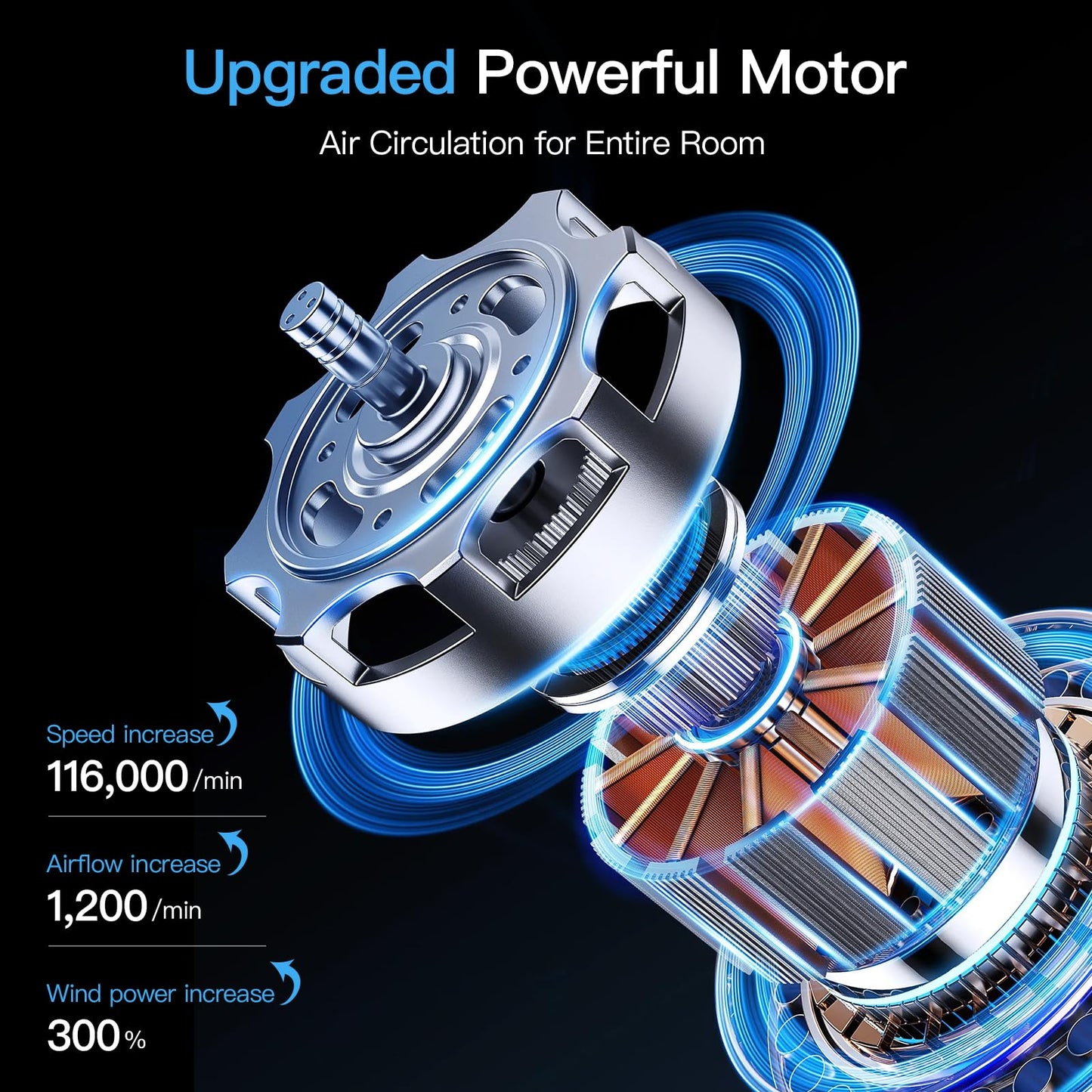 2025 Desk Fan, Turbo Table Cooling Fan for Bedroom, 5 Speeds Digital Display, 30dB Ultra Quiet, 360° Adjustable Tilt, 5.9", Rechargeable, Wall