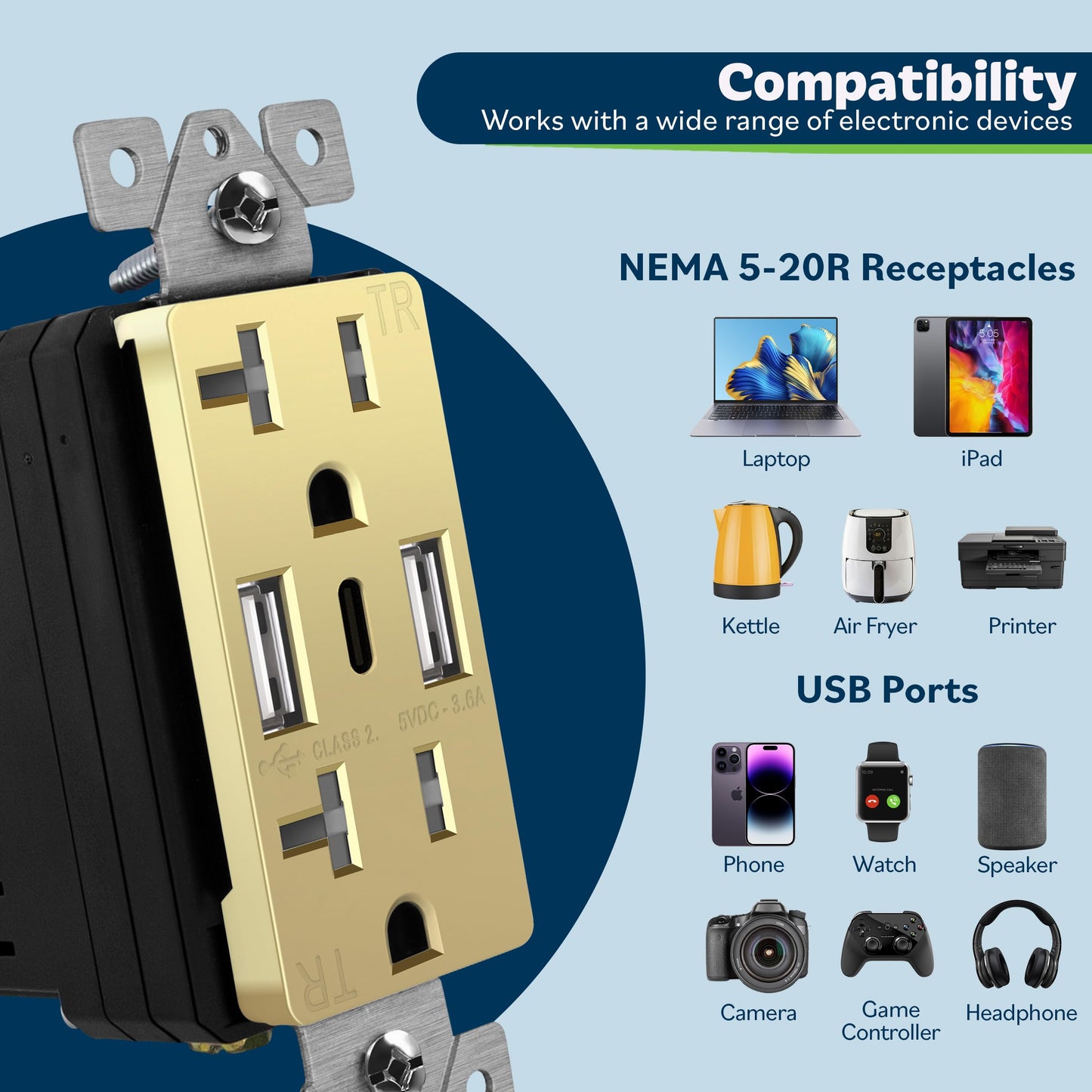 TOPGREENER 4.2A 3-Port Type C USB Outlet, 20 Amp Receptacle Plug, Charging Power Outlet with Dual Type A&C Ports, Screwless Wall Plate Included, UL