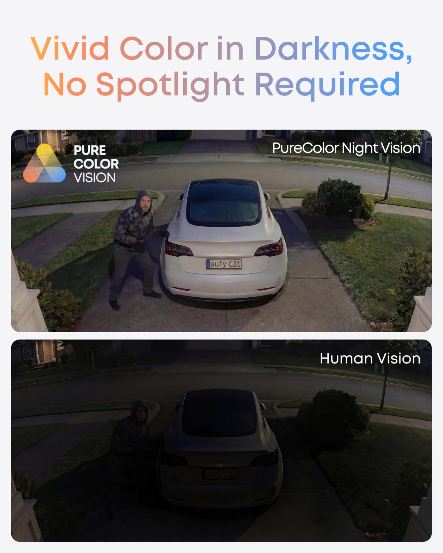 eufy Wired Cam C31, 360° Coverage with Pan and Tilt, Indoor and Outdoor, Dual Antenna, Color Night Vision, Local Storage, No Monthly Fee, AI