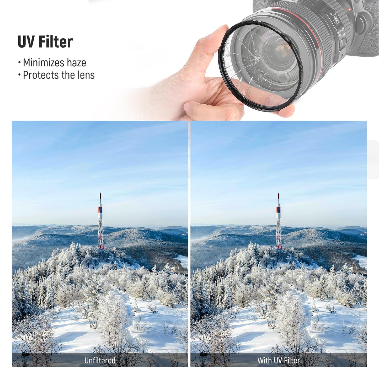 NEEWER 52mm UV CPL ND Lens Filter Kit, UV Protection + Circular Polarizing + Neutral Density (ND8) Camera Lens Filter Set with Multicoated Optical