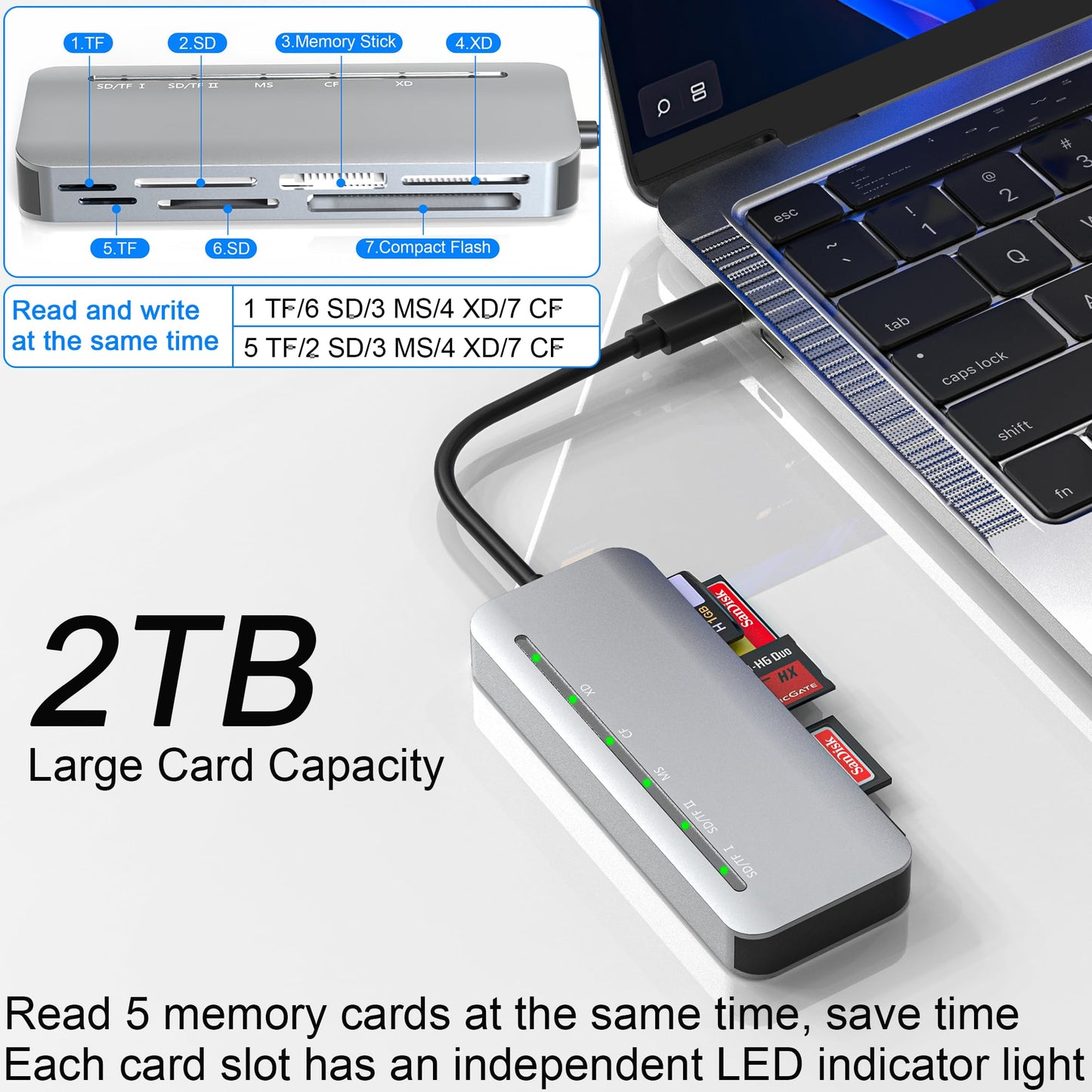 Memory Stick Pro Duo Card Reader, 7 in1 Memory Stick Pro Duo Adapter USB C for SD/TF/CF/XD/MS, Multi Card Reader for Camera, Game Trail Camera, Phone
