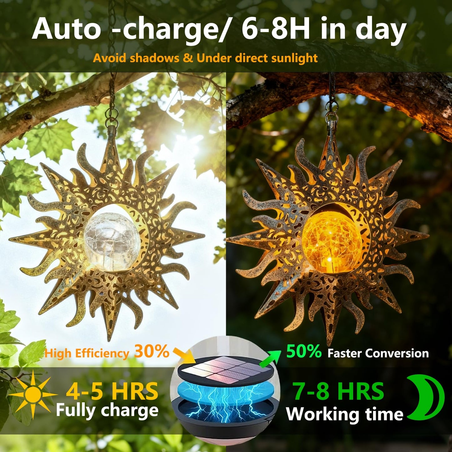 Solar Lights Outdoor Garden Decor Hanging Lanterns Decoration Metal Sunflower Gifts Waterproof for Yard Clearance Front Porch Lawn Driveway Patio