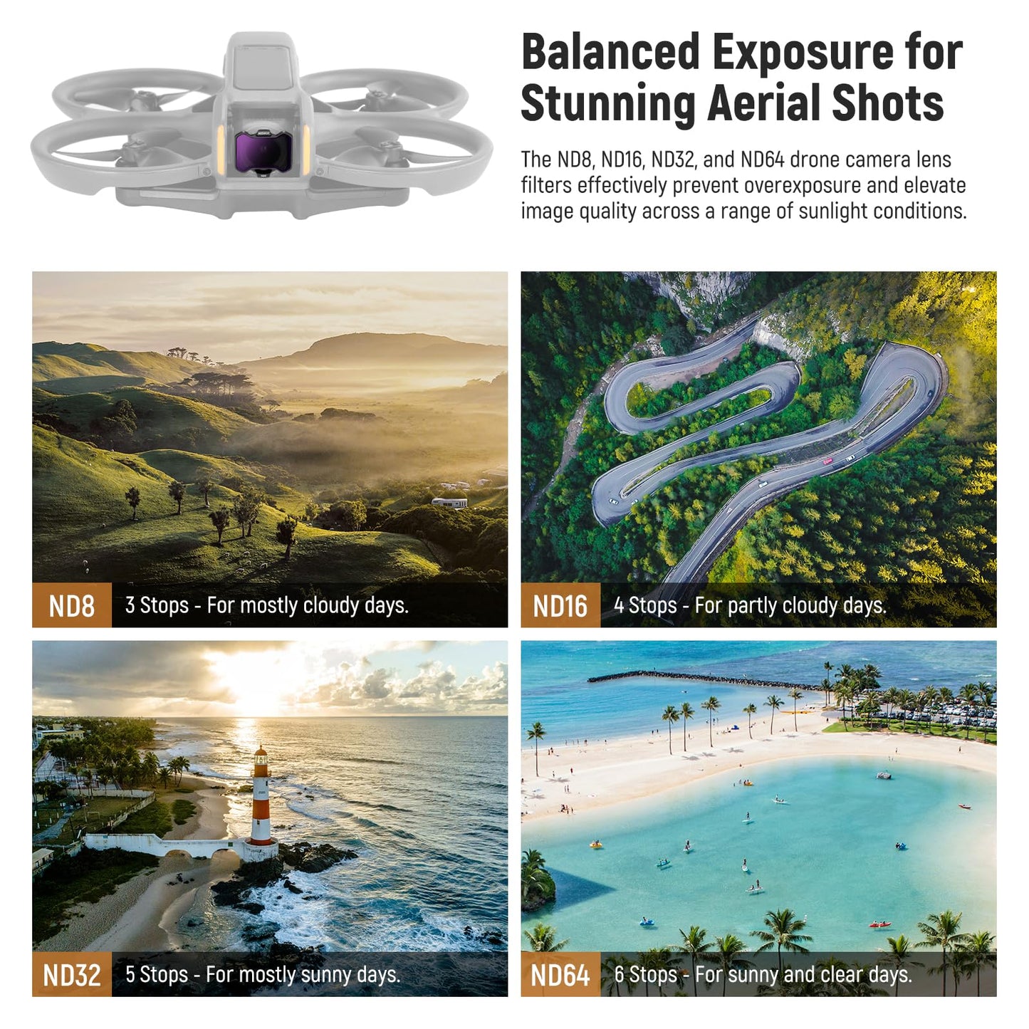 NEEWER 4 Pack Neutral Density Filters Set Compatible with DJI Avata 2, Neutral Density Filters ND8/ND16/ND32/ND64 Drone Accessories, Double Sided