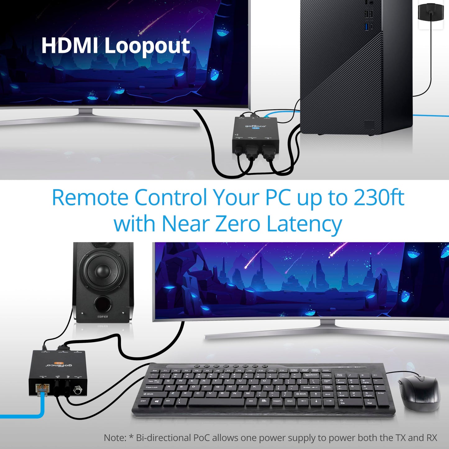 gofanco 4K HDMI USB KVM Extender Over CAT6 / CAT7 Cable - Up to 230ft (70m), 4K@60Hz, HDCP 2.2, Dual PoC, EDID, USB Keyboard/Mouse, Near Zero Latency