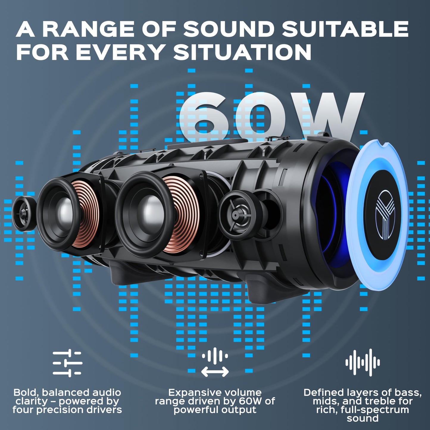 TREBLAB HD-Max - Large Bluetooth Speaker, Loud 60W Stereo Sound, Powerful Bass, 20H Battery, IPX7 Waterproof, Powerbank, USB-C, RGB Lights, Portable