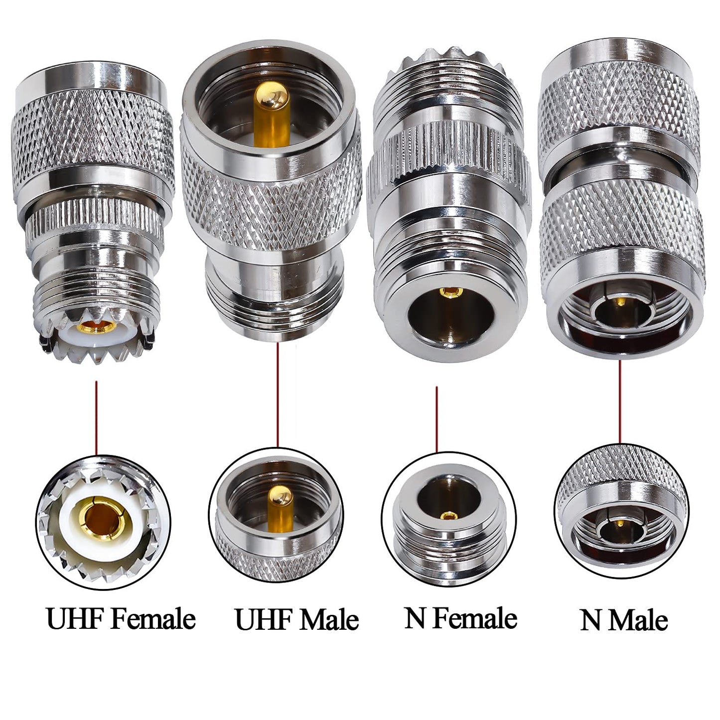 TUOLNK UHF to N Connector Kit N-Type Male/Female to SO239 UHF Male/Female RF Coaxial Adapter for Extension Cable/Antenna CCTV N to UHF Coax Adapter
