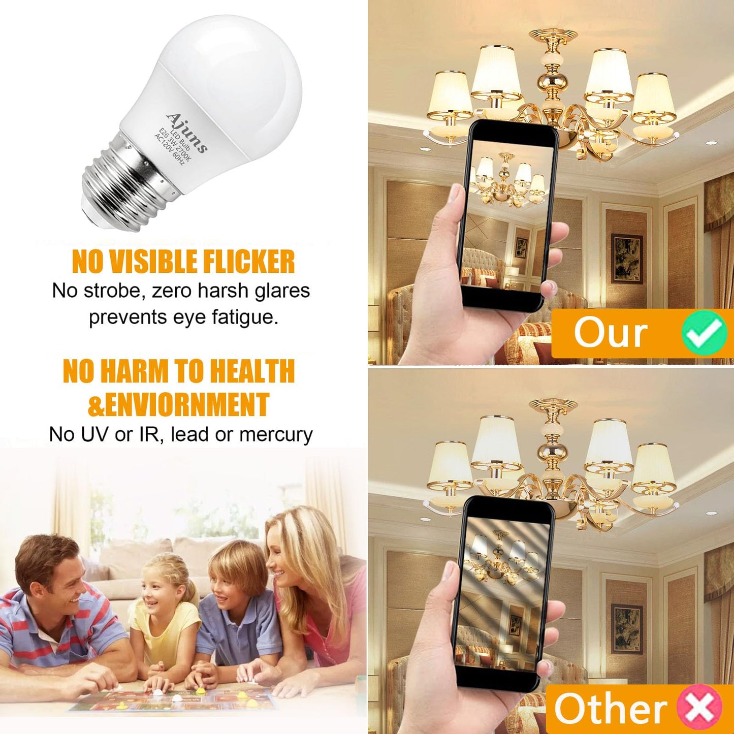 Ajuns LED Bulb 3W 25 Watt Light Bulbs Equivalent A15 120V 25W Bulb 2700K Soft White Low Watt Light Bulb Table Lamp for Bedroom 12Pack