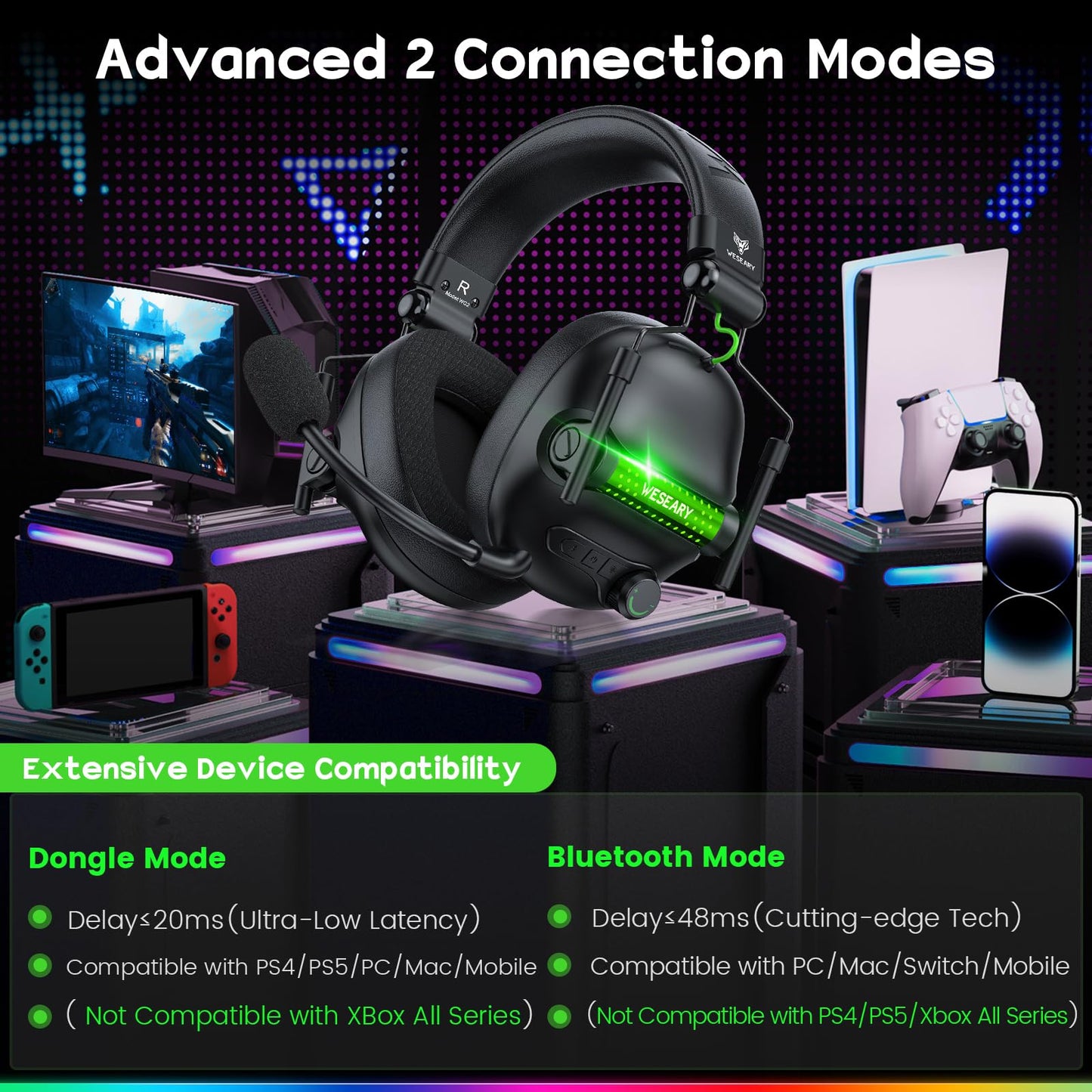 WESEARY Wireless Gaming Headset with Mic, Gaming Headphones for PS5, PS4, PC, Switch & Mac, Bluetooth 5.4 & 2.4GHz Wireless Headset, 3D Surround