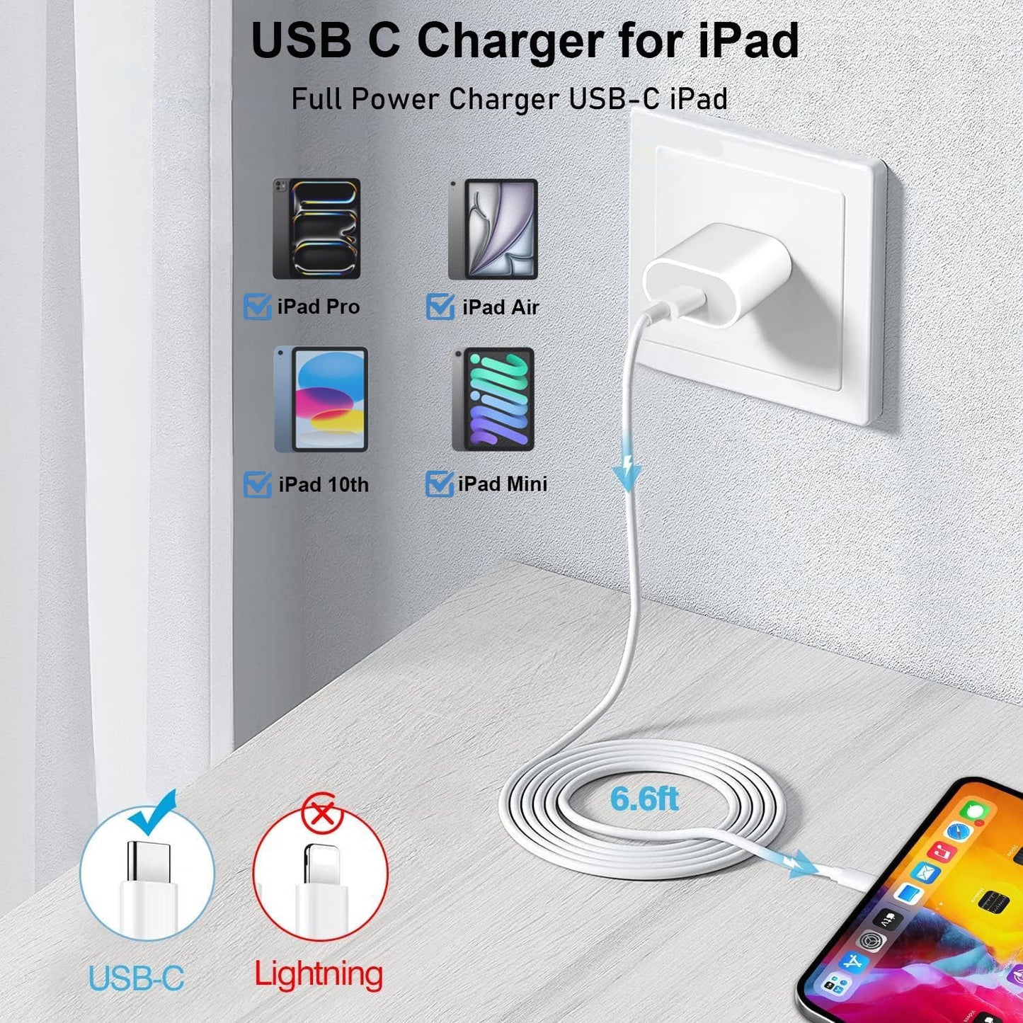 20W USB C Fast Charger for iPad Pro 13/12.9/11 inch, iPad Air 13/11 inch 6/5/4th Generation, iPad 10th Generation, iPad mini 6, Fast Charger Block