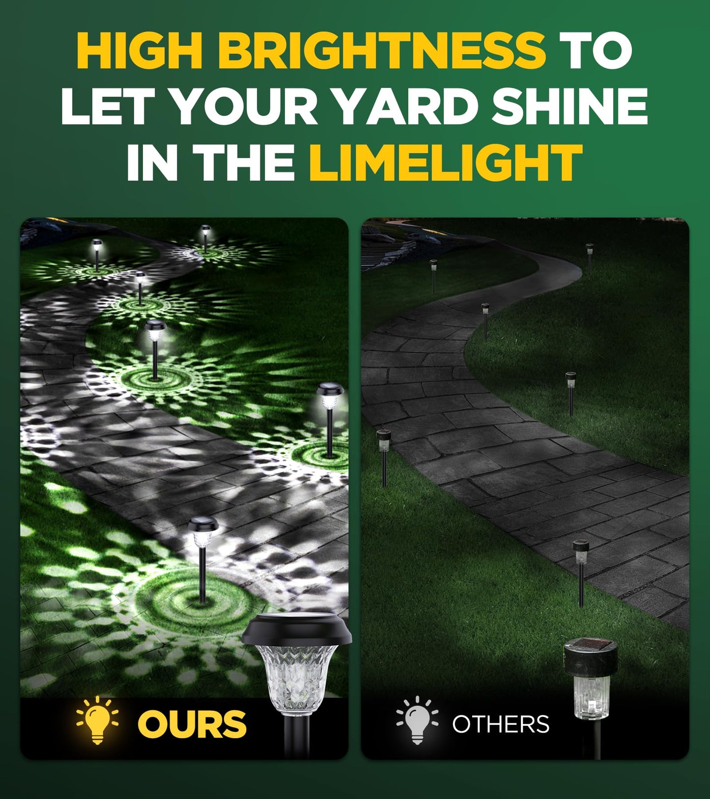 10 Pack Ultra Bright Solar Lights Outdoor Waterproof, from Dusk to Dawn Up to 12H Outdoor Solar Lights, Auto On/Off Solar Powered Garden Pathway