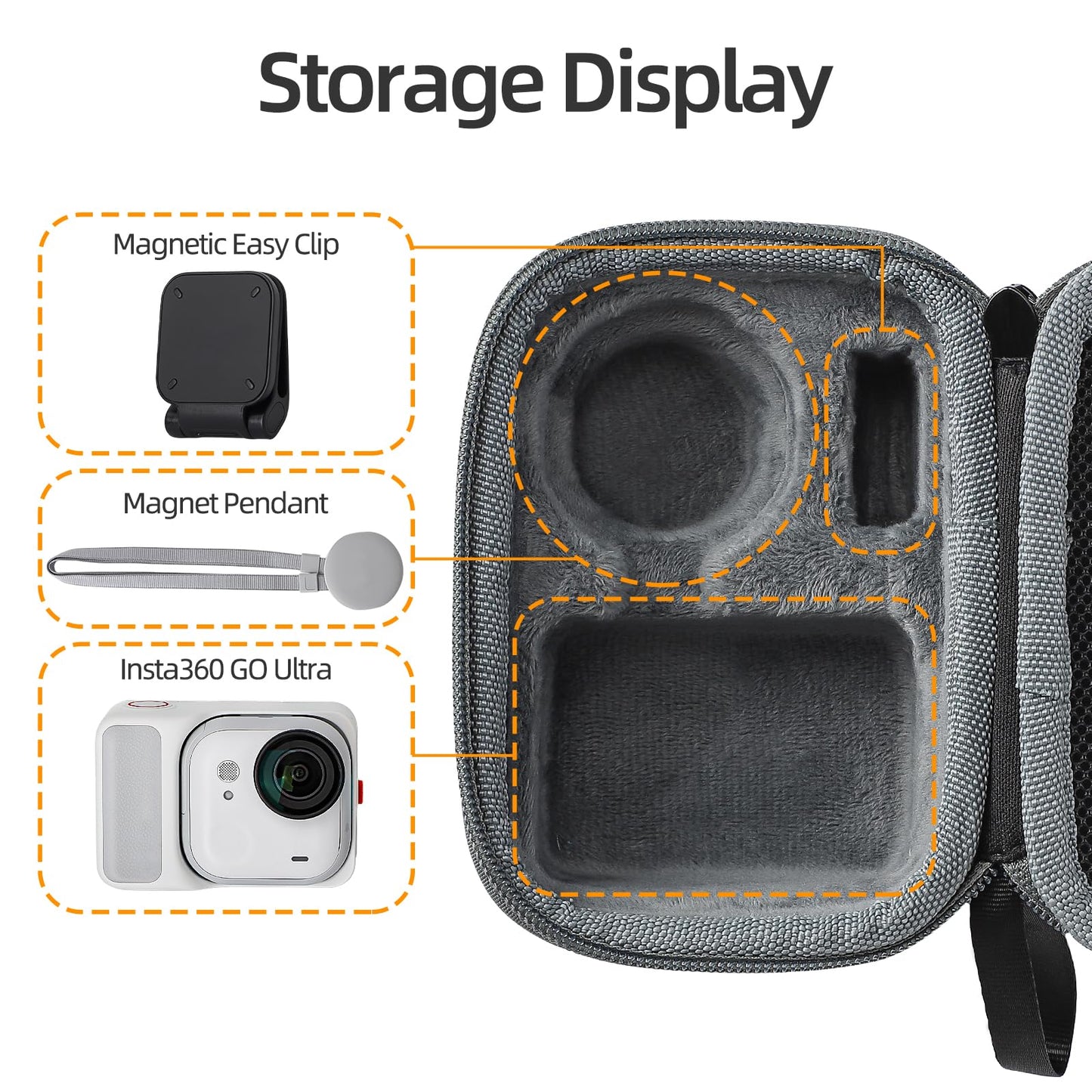 FSIDIWT Mini Carrying Case for Insta360 GO Ultra Accessories, Hard Shell Storage Bag Portable Travel Case for Insta360 GO Ultra Camera