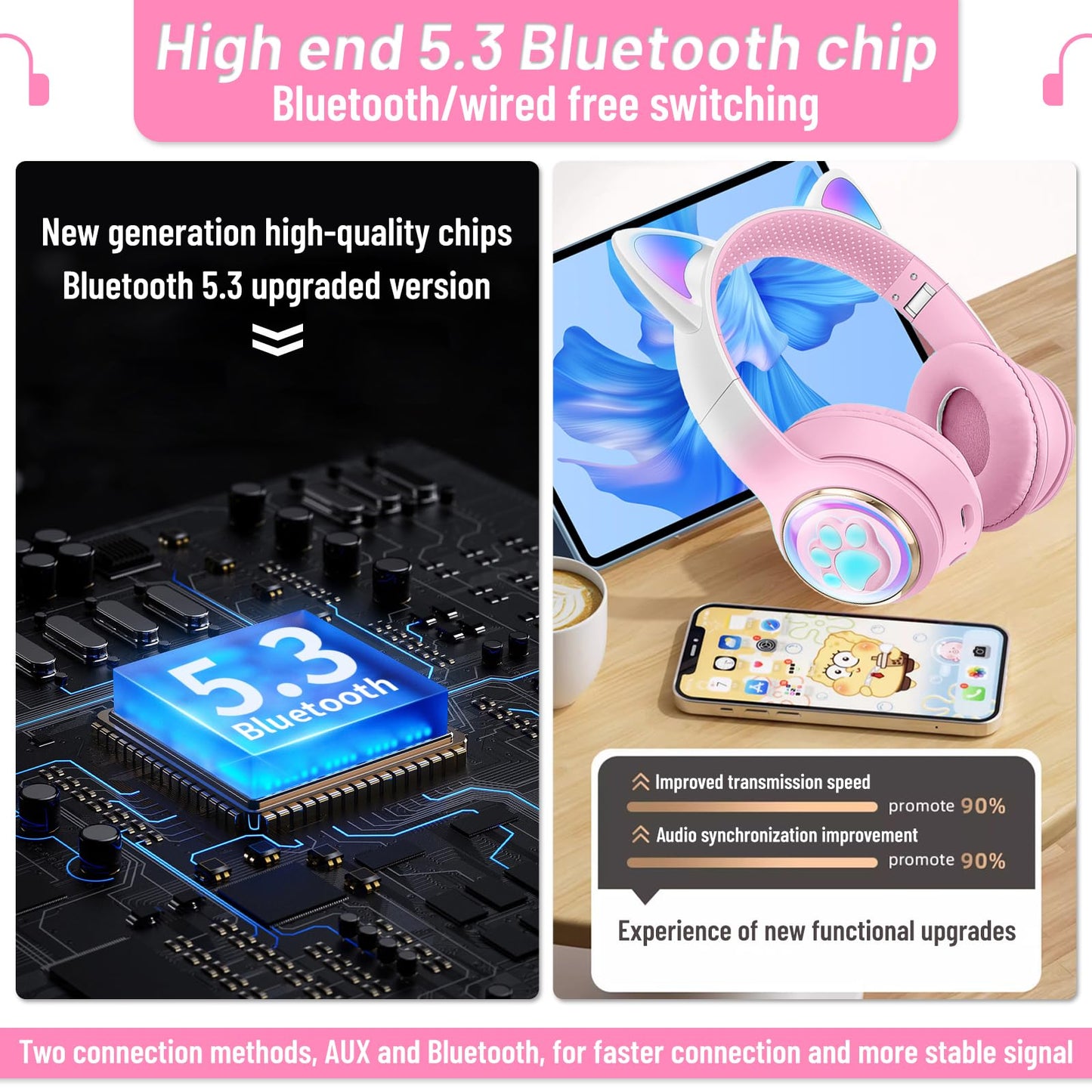 KERHAND Cat Ear Kids Headphones, Bluetooth 5.0, Safe Volume, LED, Pink