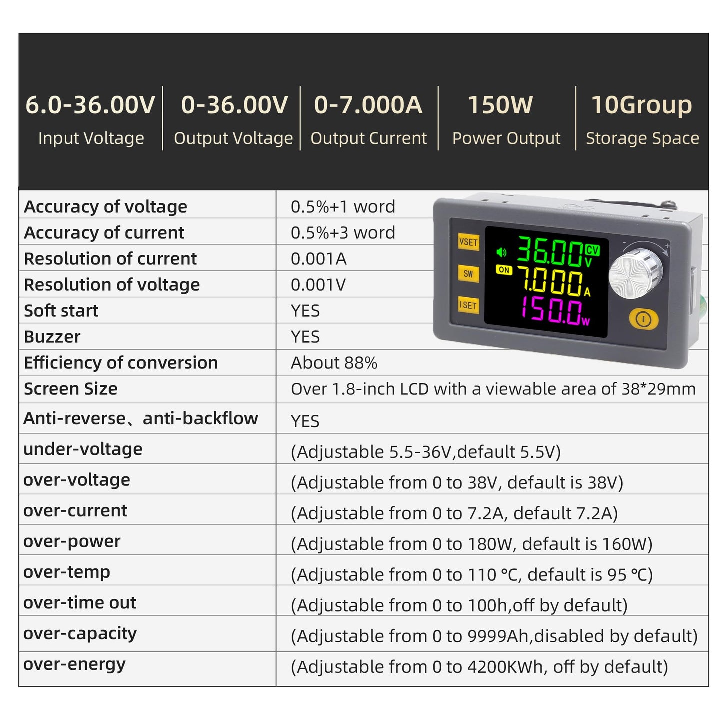 AUGUESLD SK150 DC Buck Boost Power Converter 6-36V to 0-36V, 150W Voltage DC Adjustable Power Supply Module with Display