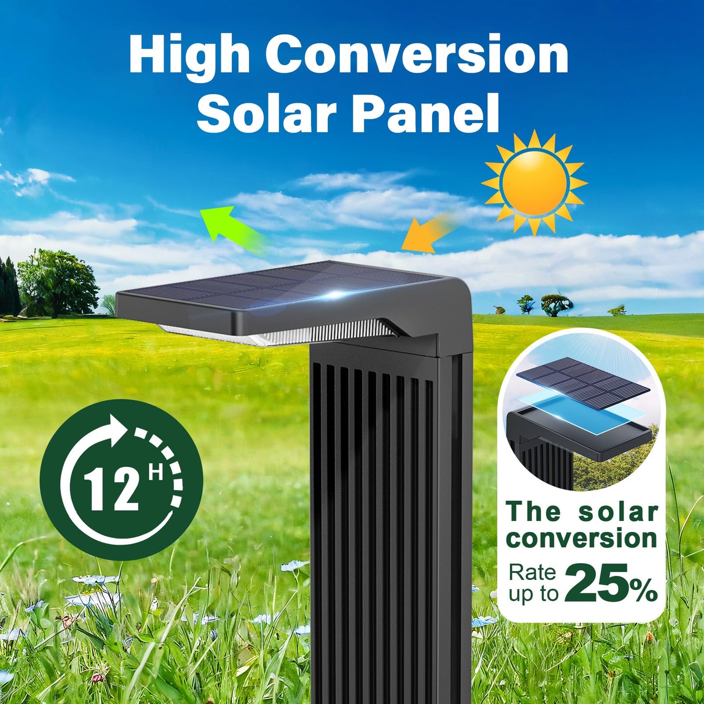 COXSENI Solar Pathway Lights Outdoor 4Pack, Bright 60LED Solar Path Lights Outside Waterproof, Warm & Cool Walkway Lights Solar Powered, Landscape