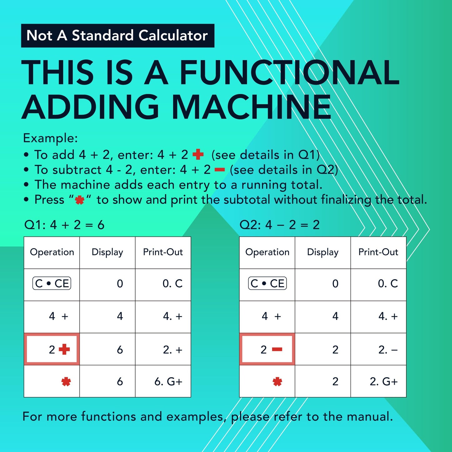 CATIGA 12 Digit Thermal Printing Calculator with Tape Print Out, Ink-Free Adding Machine, 5X Faster Quite at 8.0 LPS, Extra Large Fluorescent Display