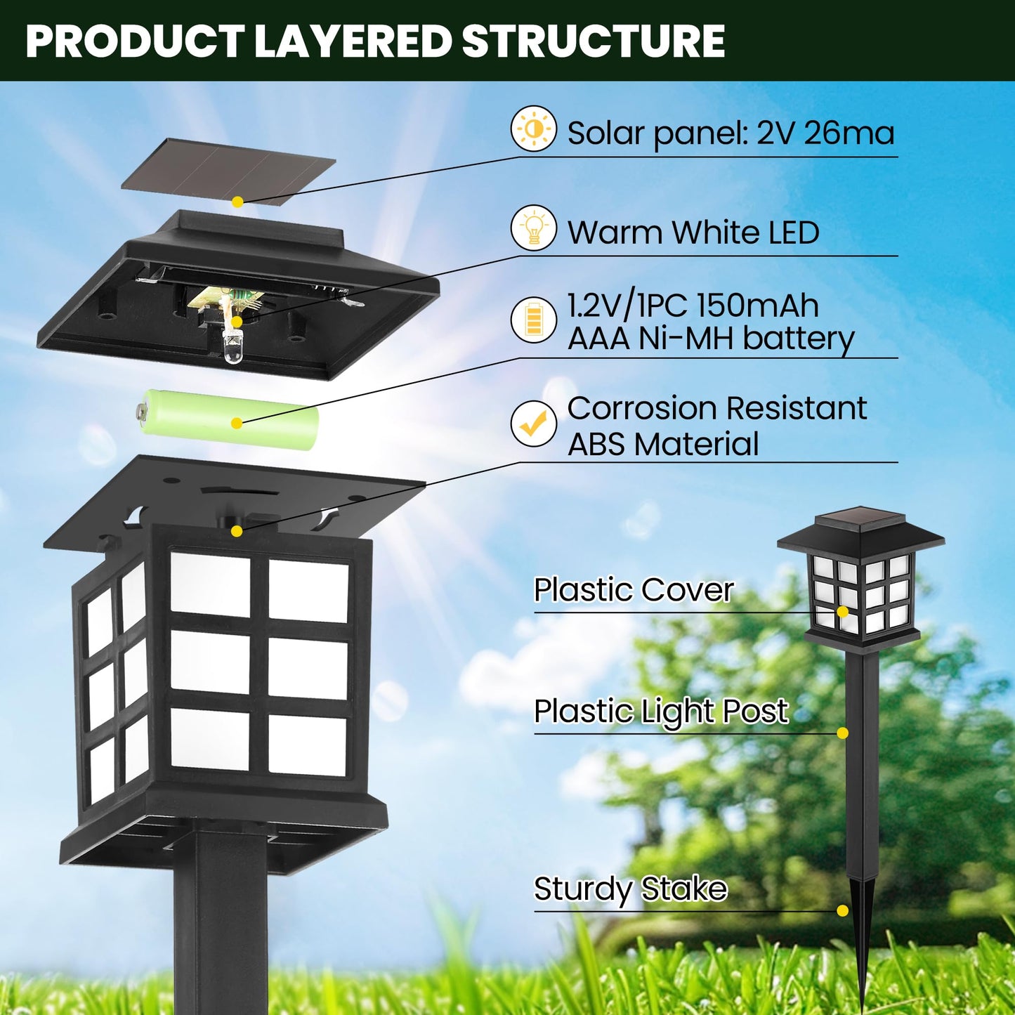 GIGALUMI Solar Outdoor Lights,12 Pack LED Solar Lights Outdoor Waterproof, Solar Walkway Lights Maintain 10 Hours of Lighting for Your Garden
