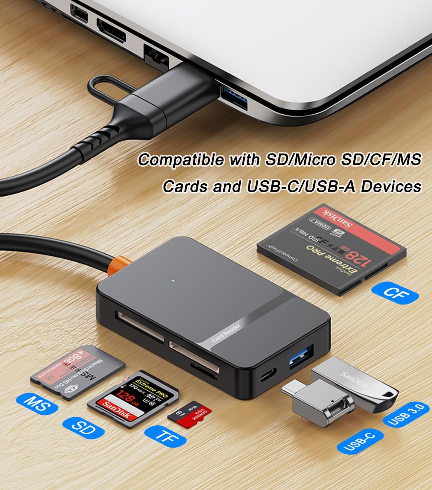 SD Card Reader for iPhone iPad MacBook, 6-in-2 USB 3.0 USB C to SD/Micro SD/MS/CF Memory Card Reader