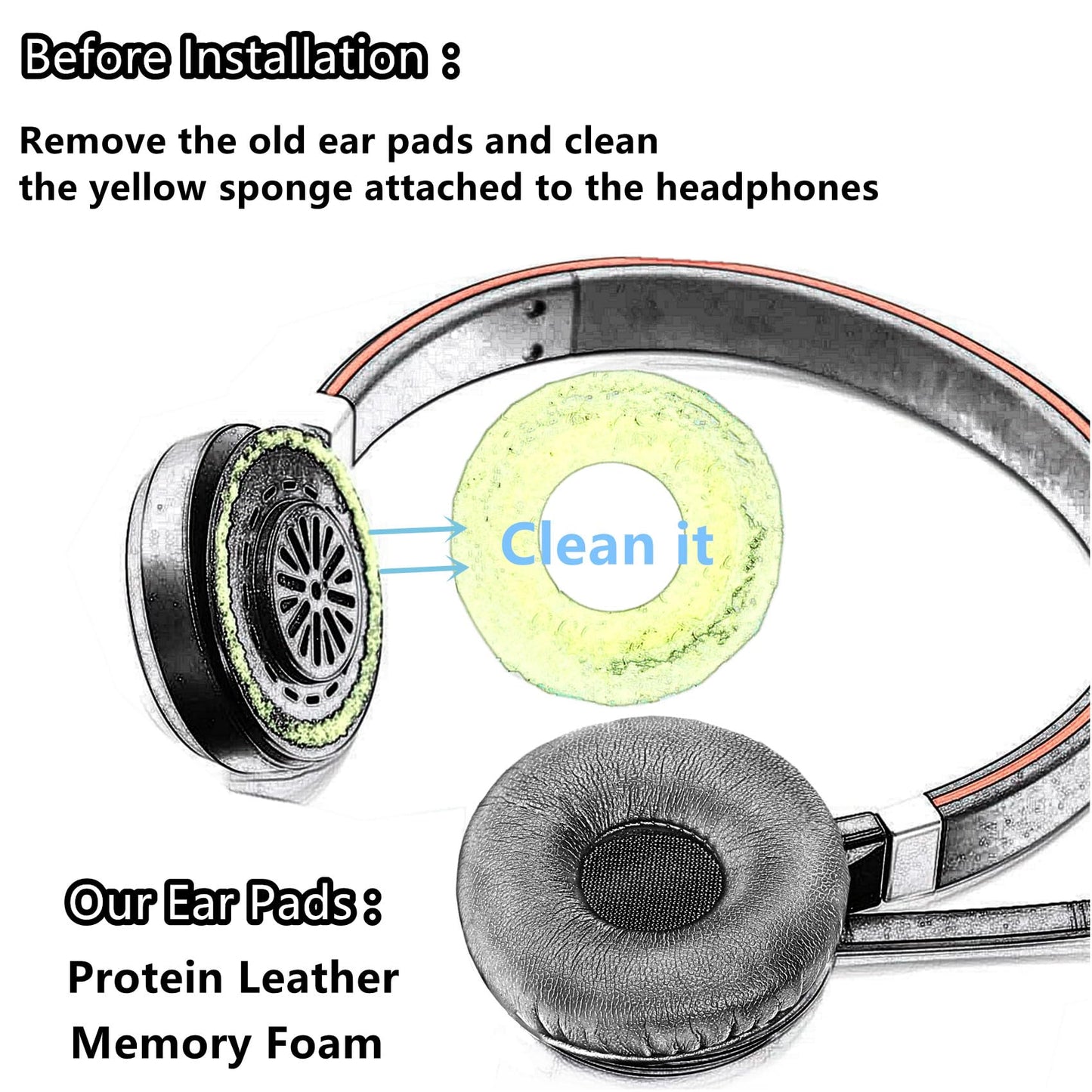 YDYBZB Ear Pads Cushion Cover Earpads Earmuff Replacement Compatible with Jabra Evolve 20 30 40 65 Headset (Do Not Fit Evolve2 30/Evolve2 40/Evolve2