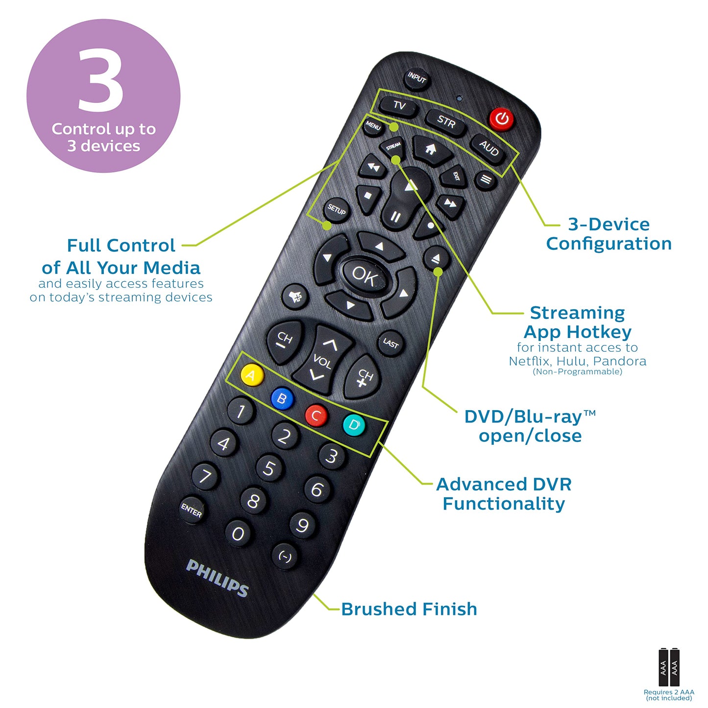 Philips Universal Remote Control, Universal TV Remote Replacement, Samsung TV Remote Control, for Roku Remote Replacement, Vizio, LG, Sony, Apple, 3