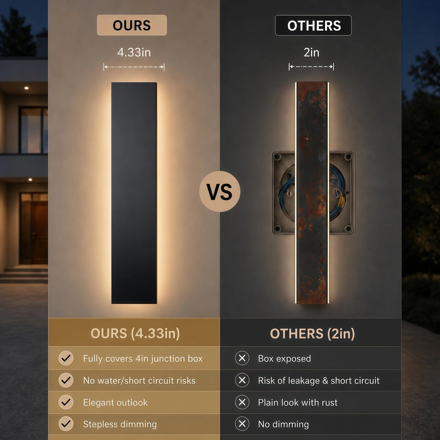 ZEOMLON 2pcs 39in Modern Outdoor Wall Light, 4.33in Wide Linear Exterior Wall Light, IP65 Waterproof Dimmable Outdoor Sconce, Black Long LED Exterior
