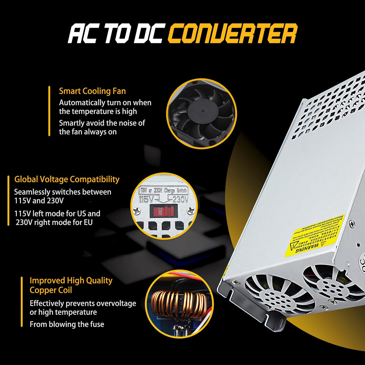 SWTPWR 12V 125A 1500W AC to DC Converter - 110V/120V to 12V Transformer LED Driver with Smart Cooling Fan for LED Strip, CCTV, and Car Devices